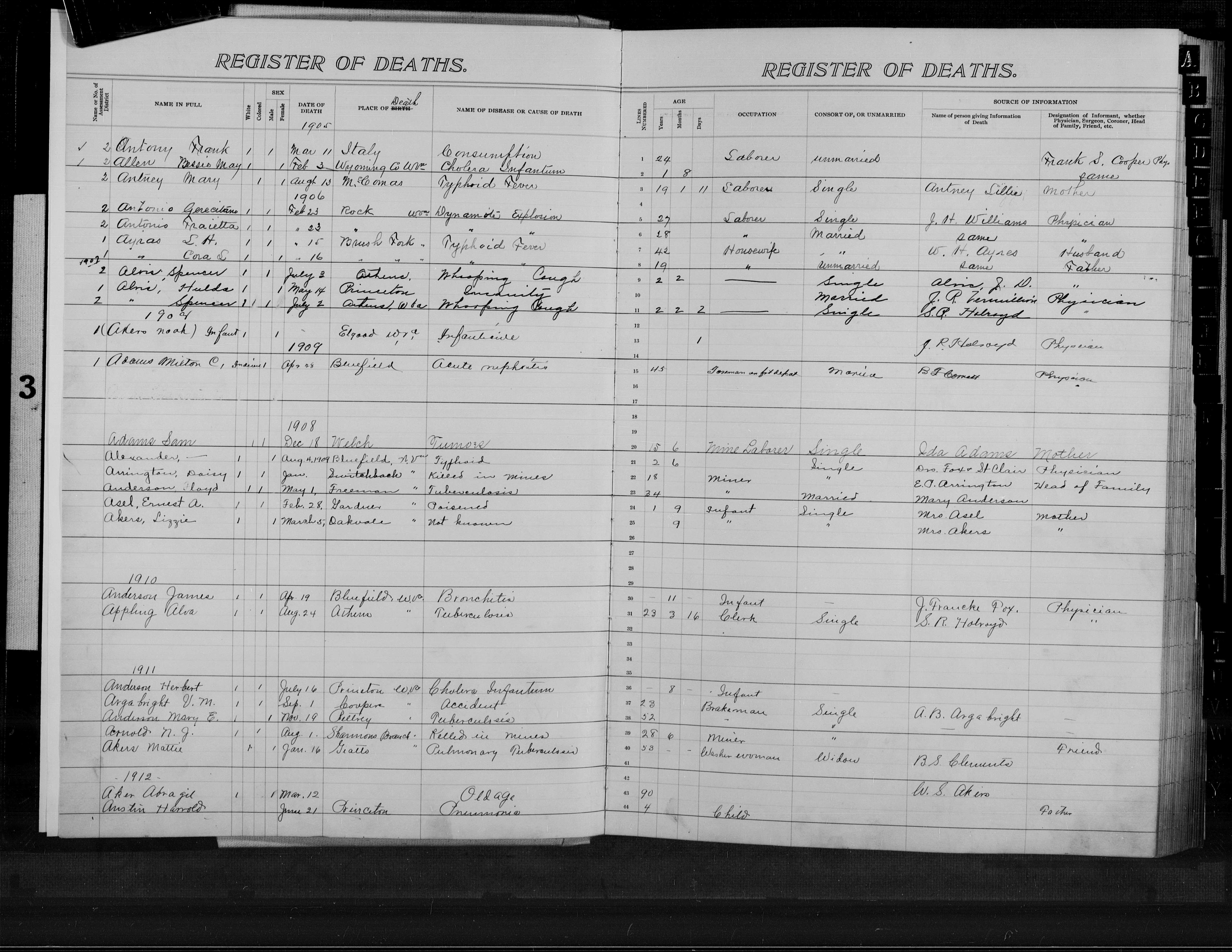 Record Image