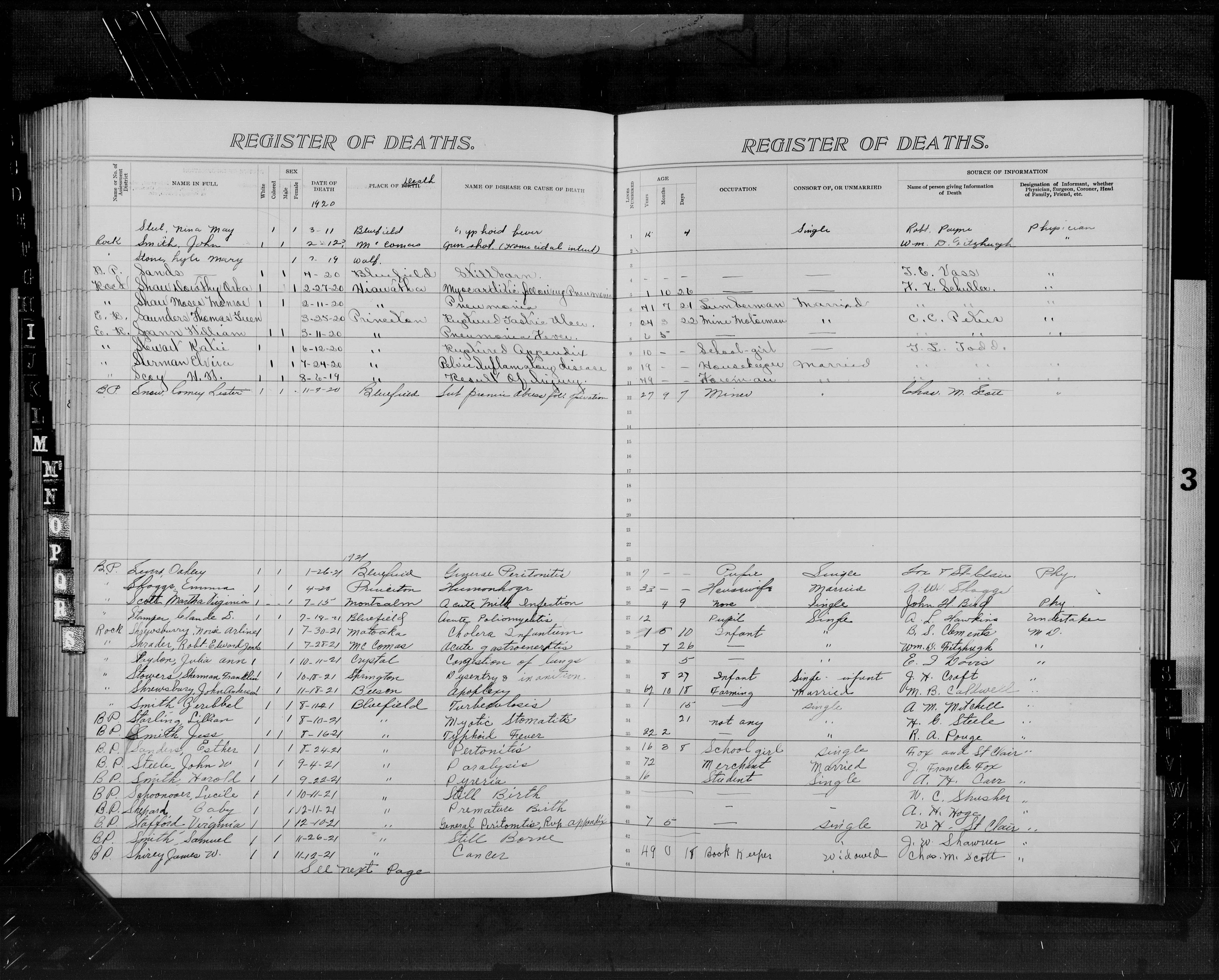 Record Image
