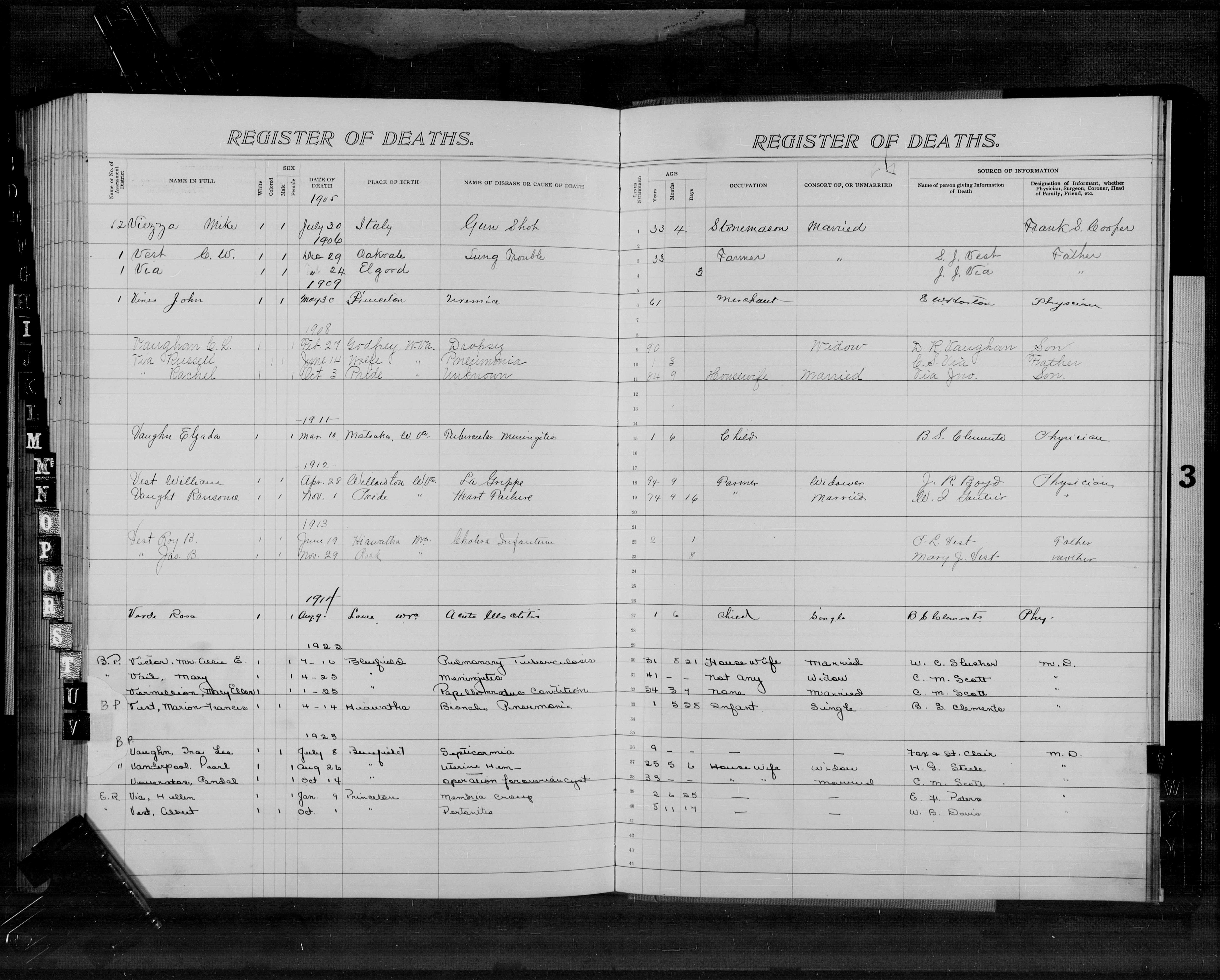 Record Image