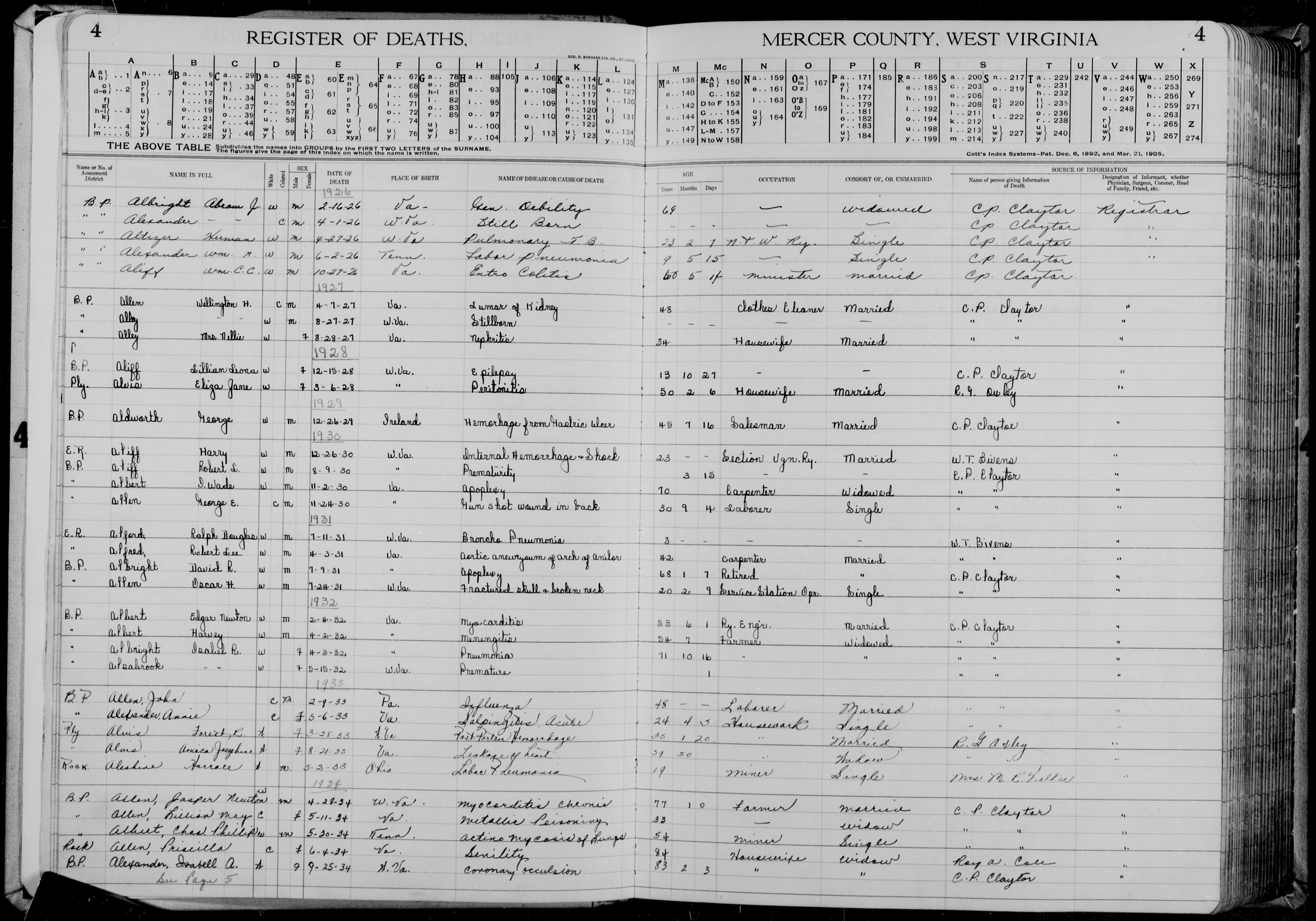 Record Image