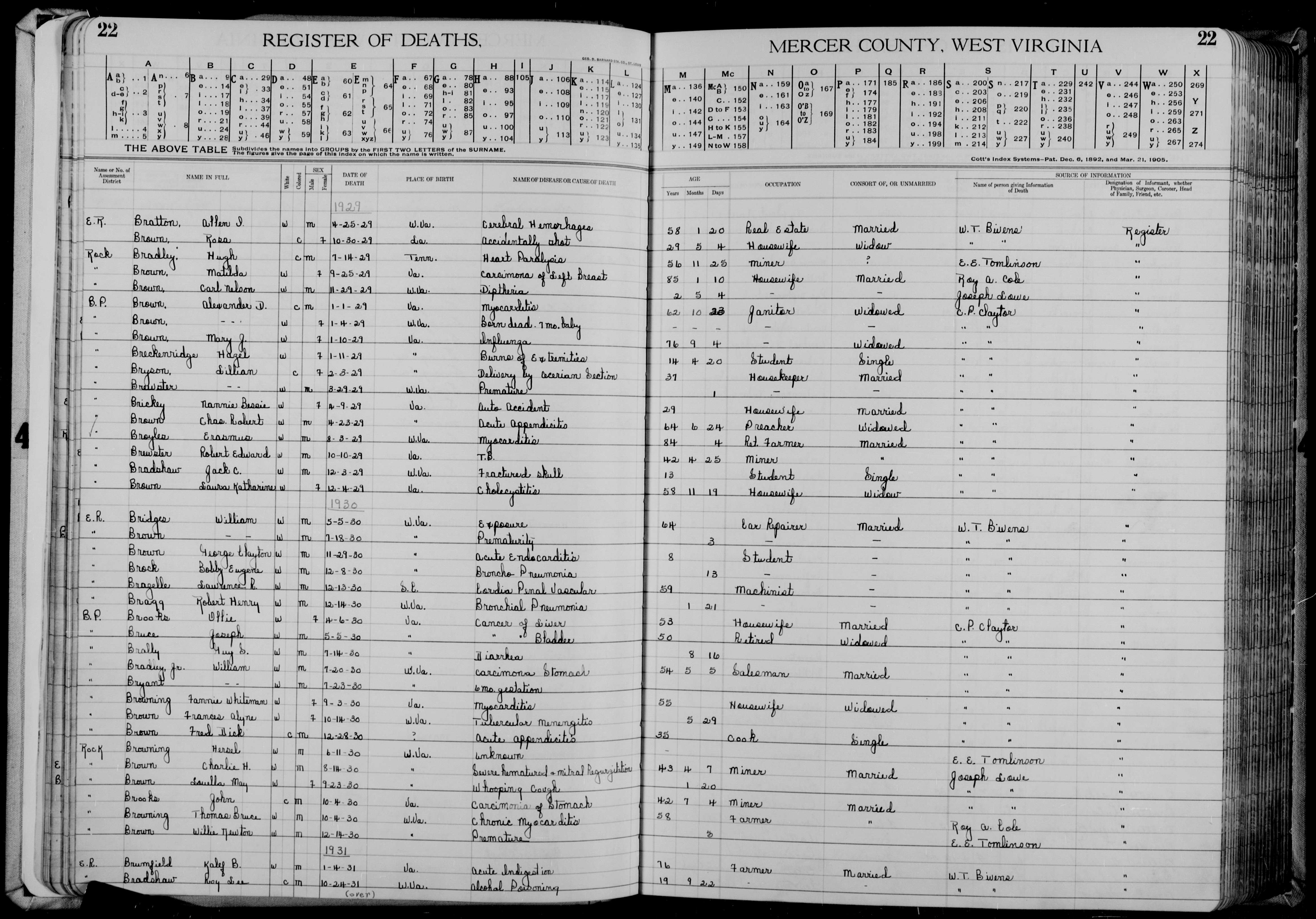 Record Image