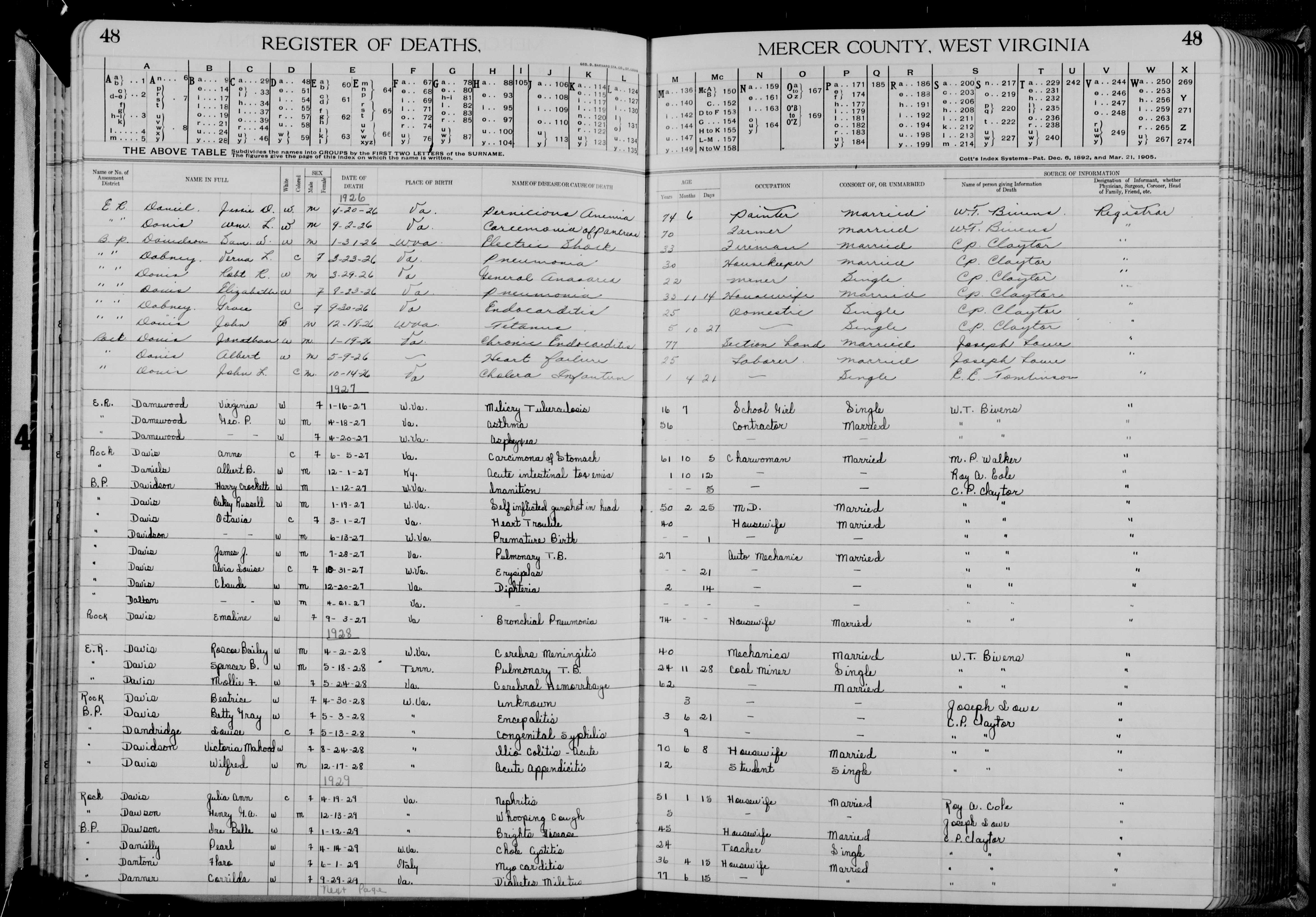 Record Image