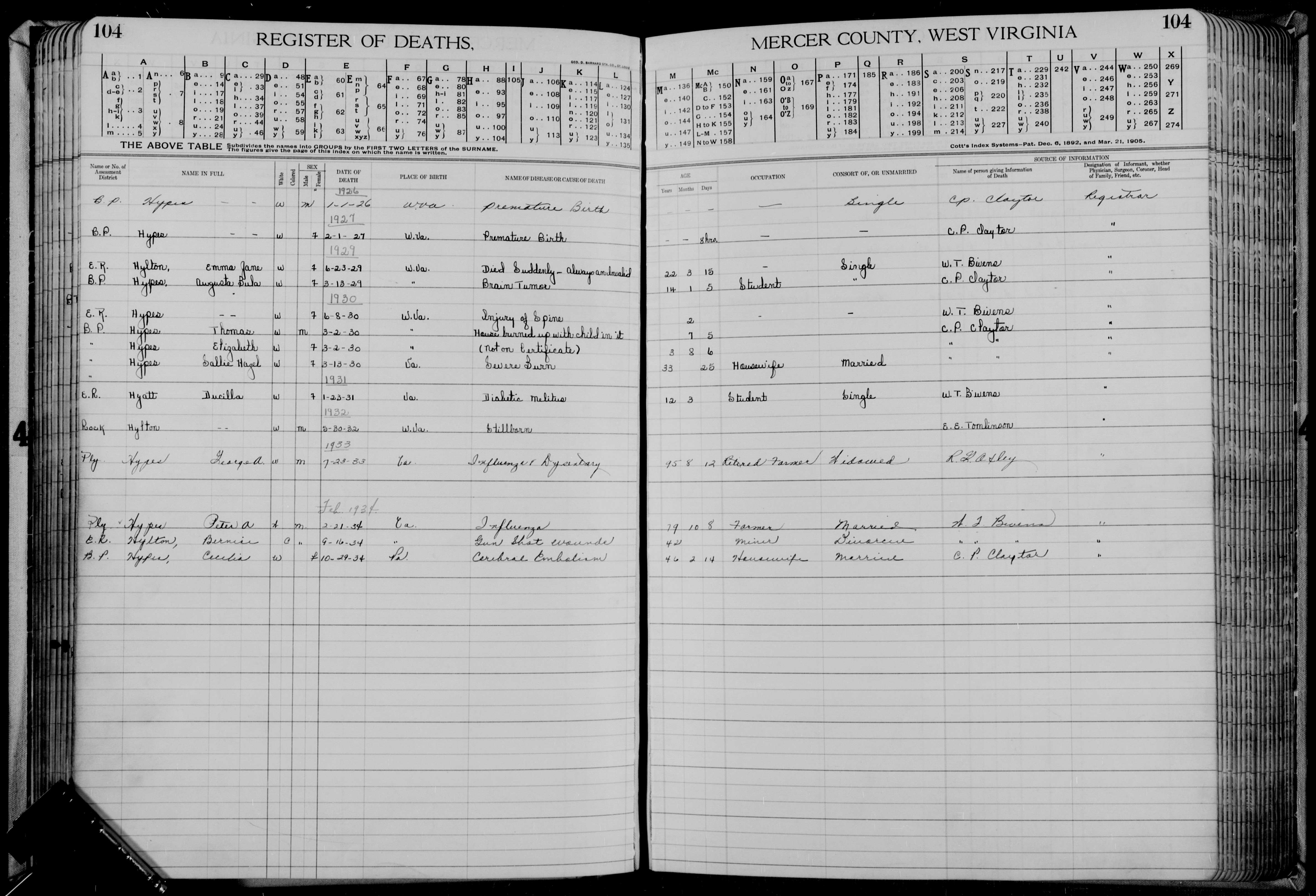 Record Image