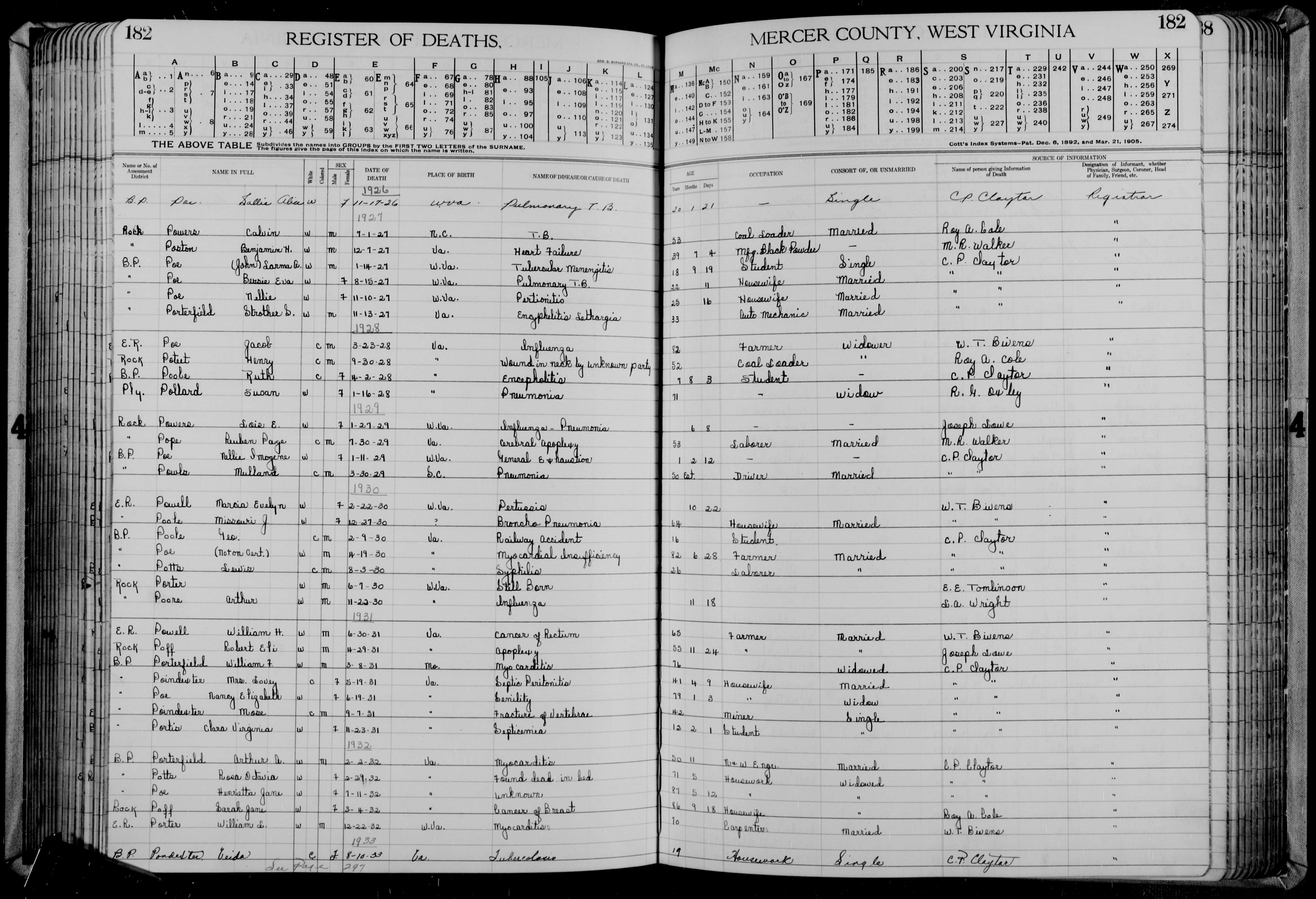 Record Image
