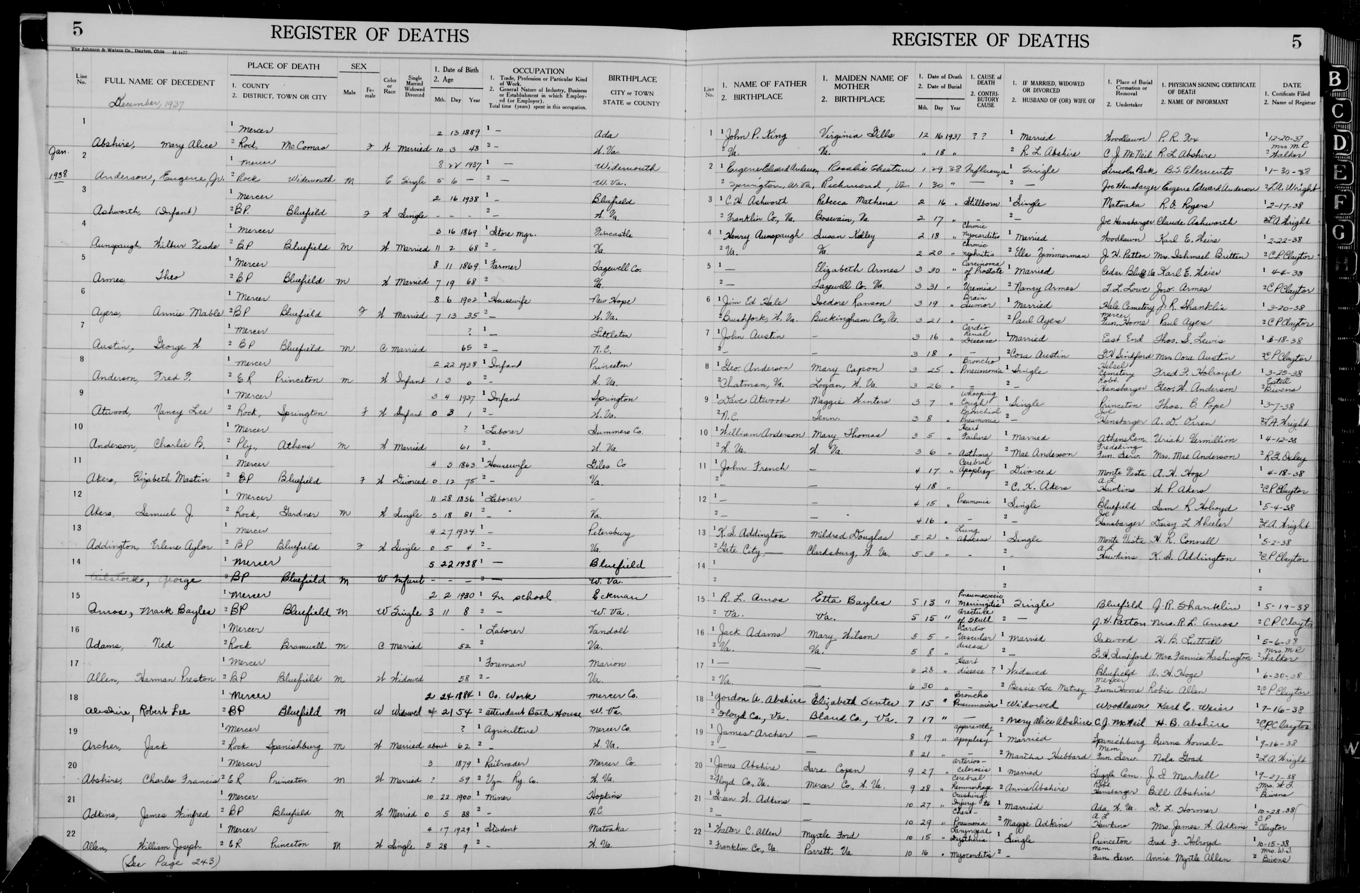 Record Image