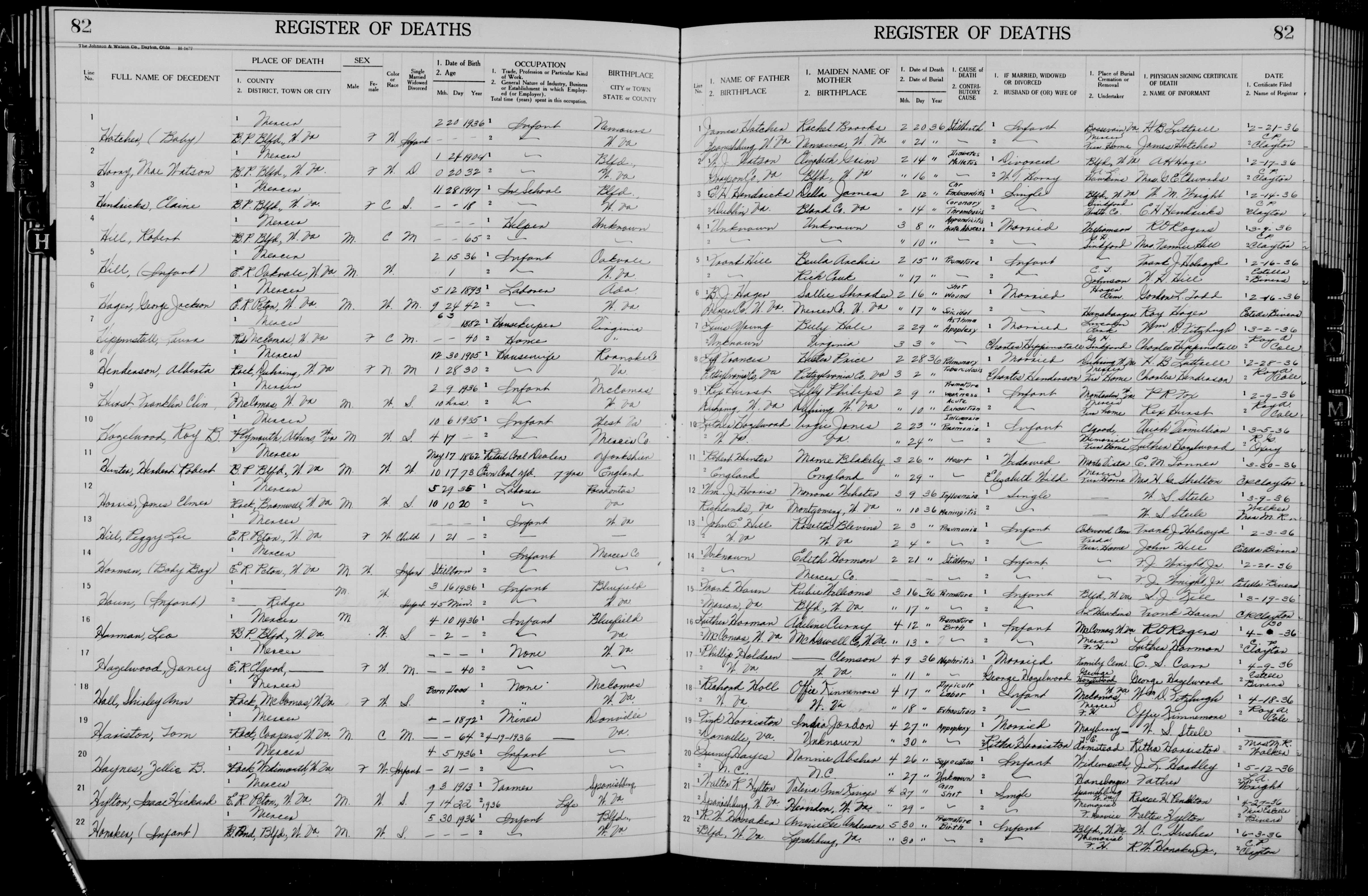 Record Image