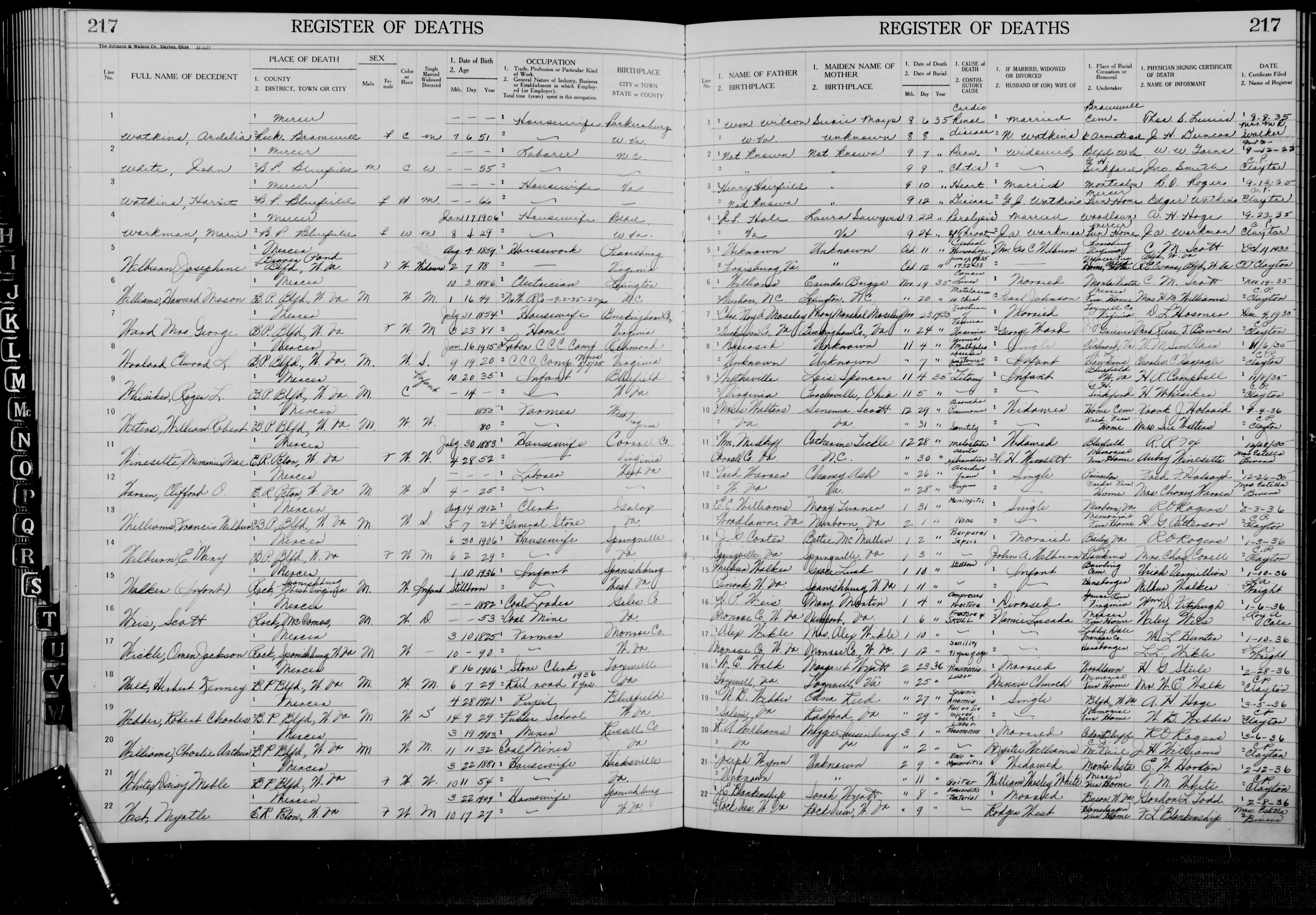 Record Image
