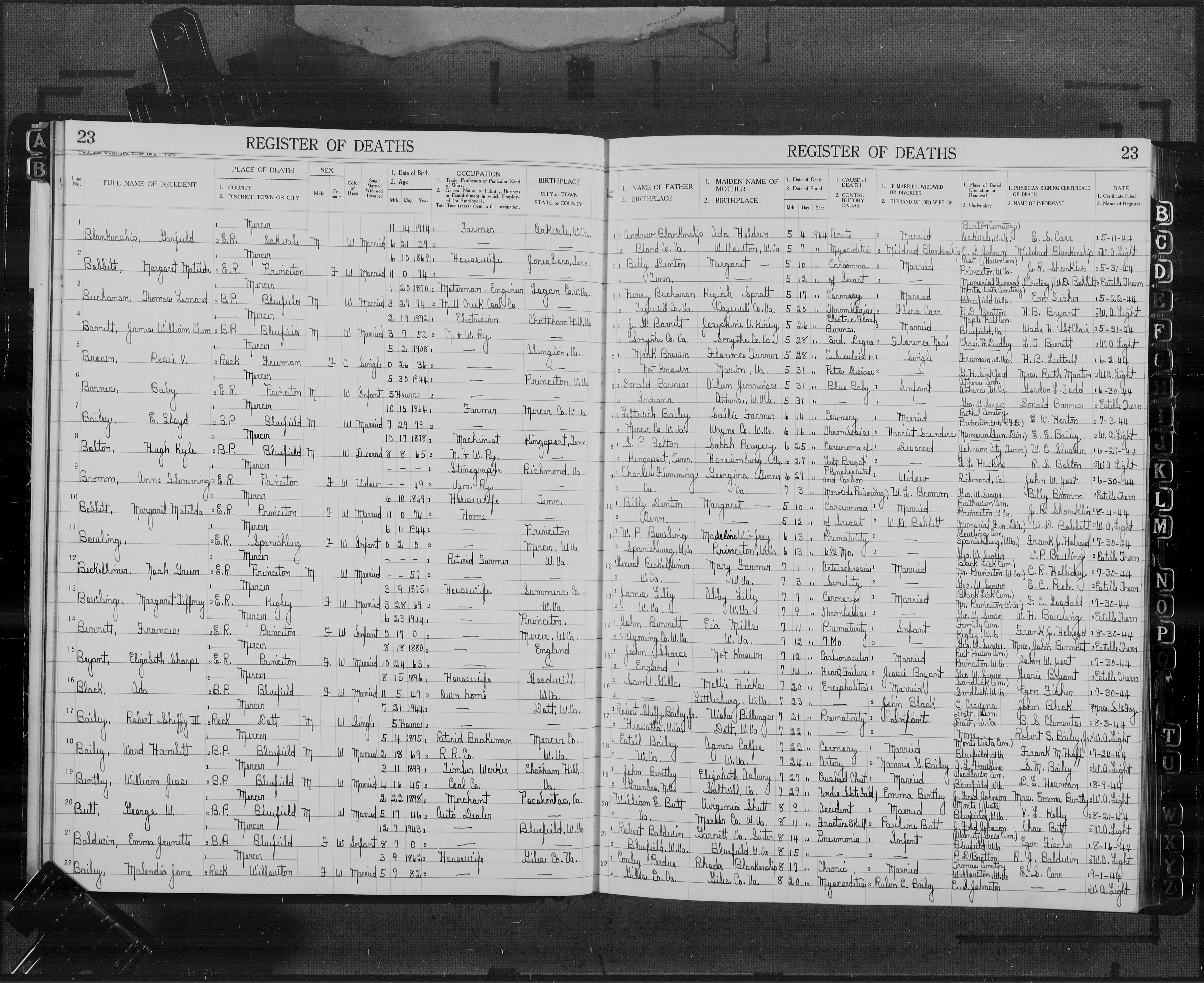 Record Image