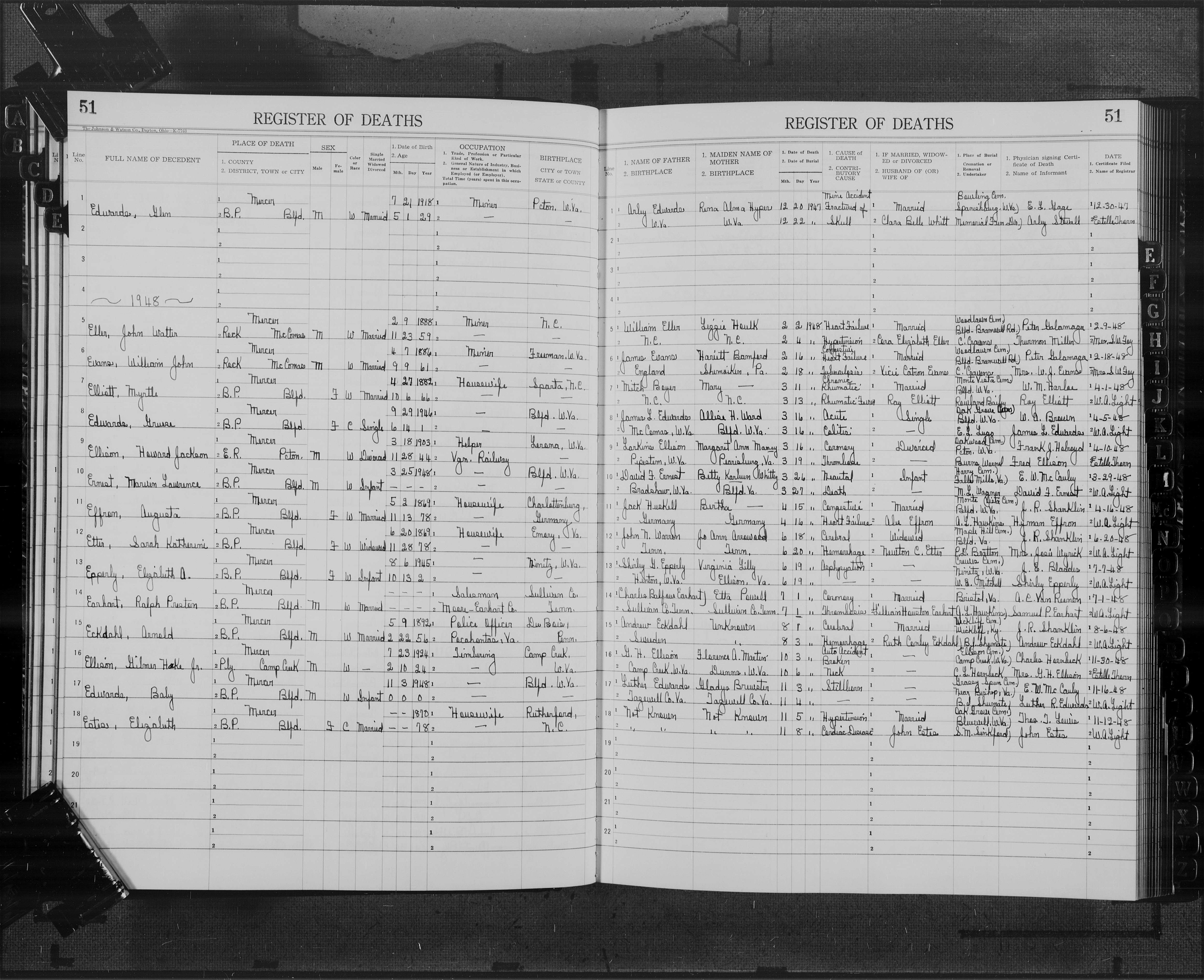 Record Image