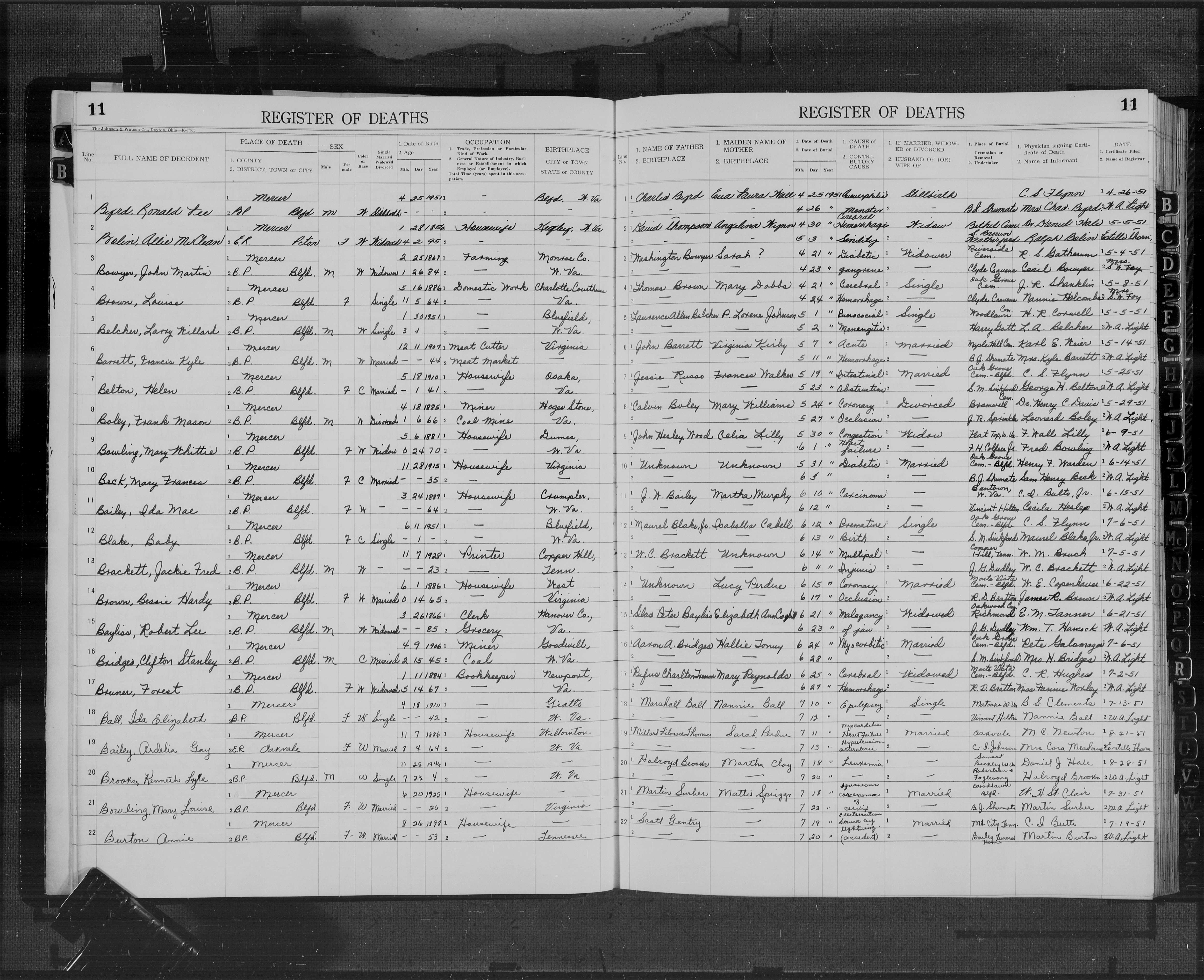 Record Image