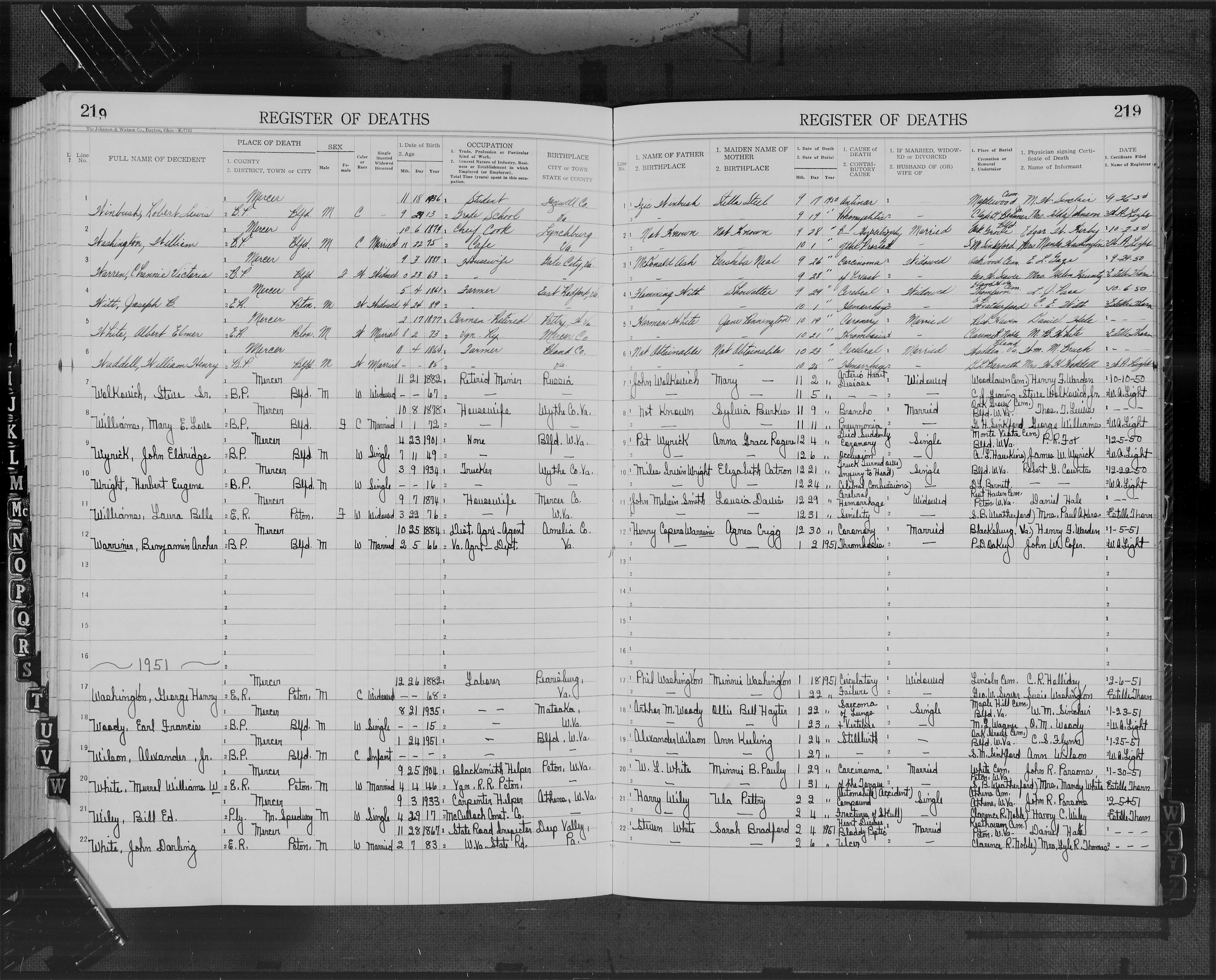 Record Image