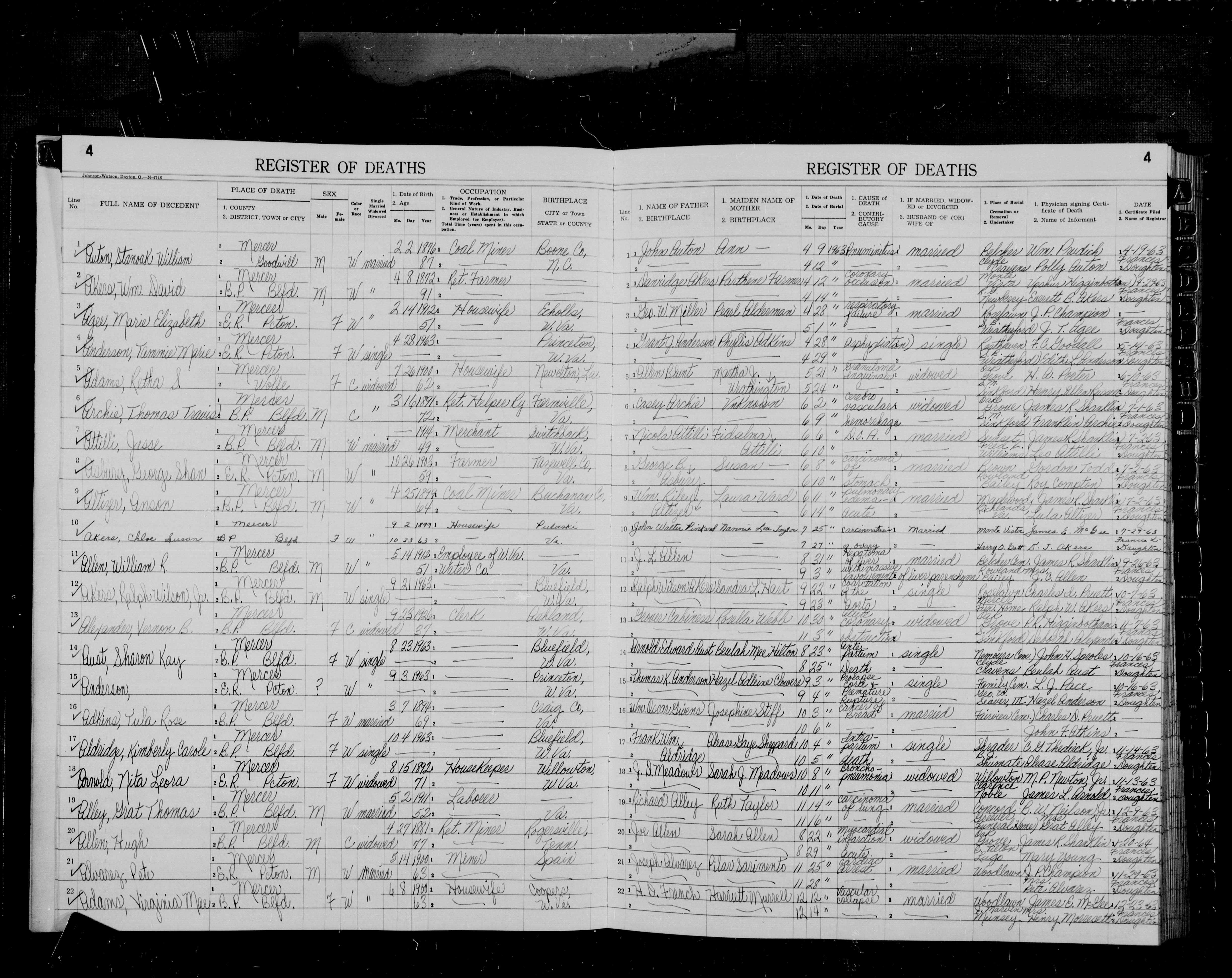 Record Image