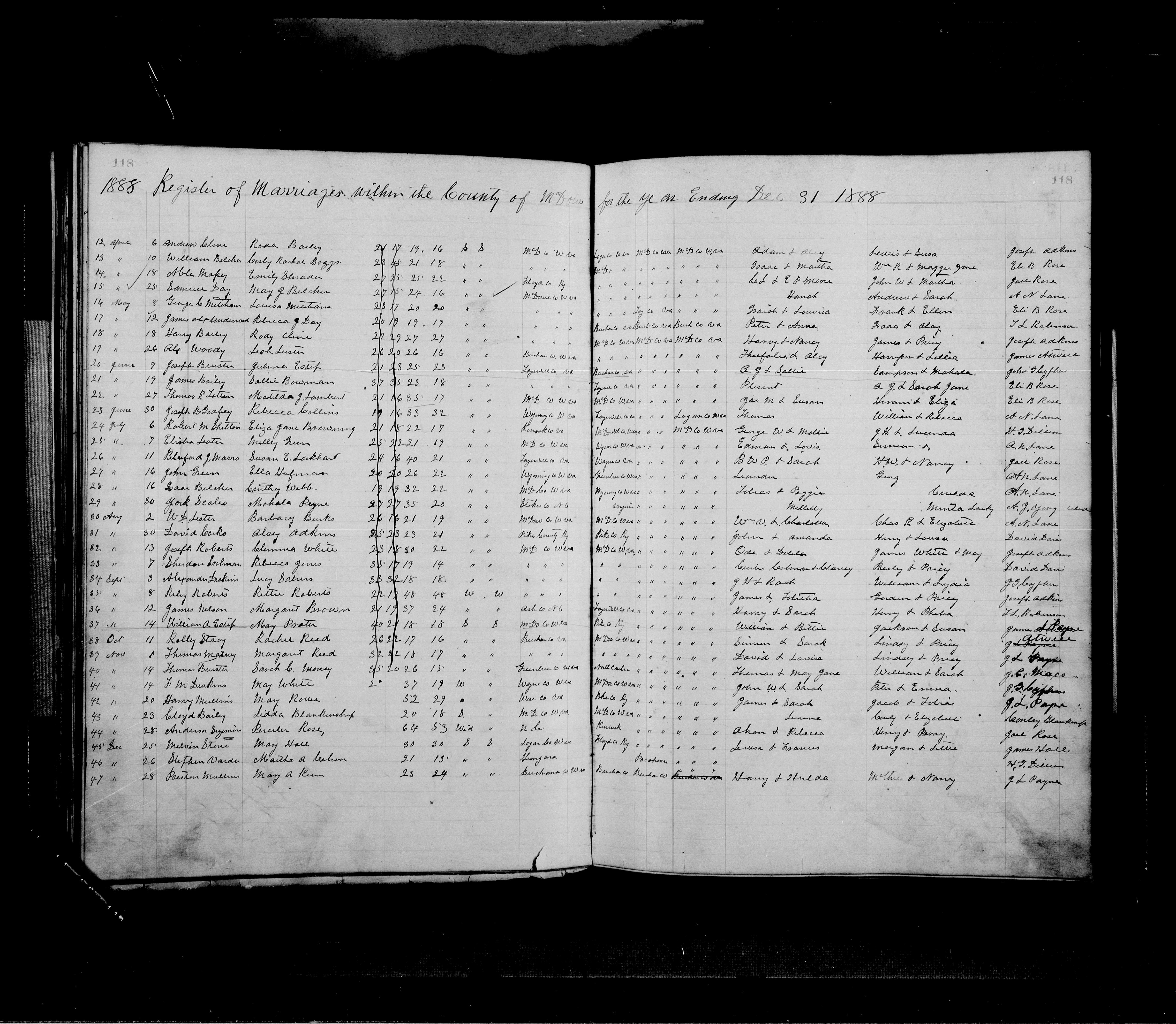 Record Image