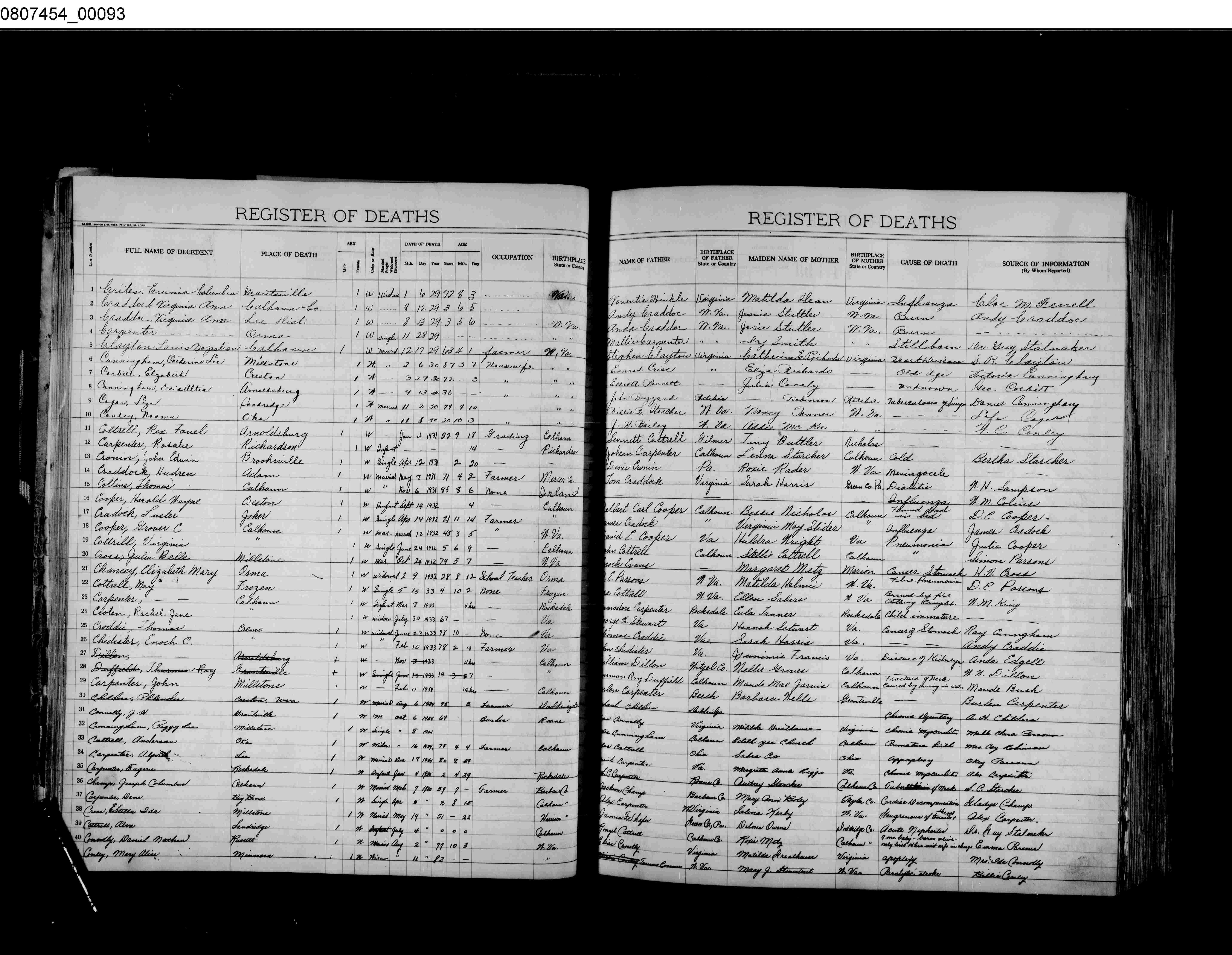 Record Image