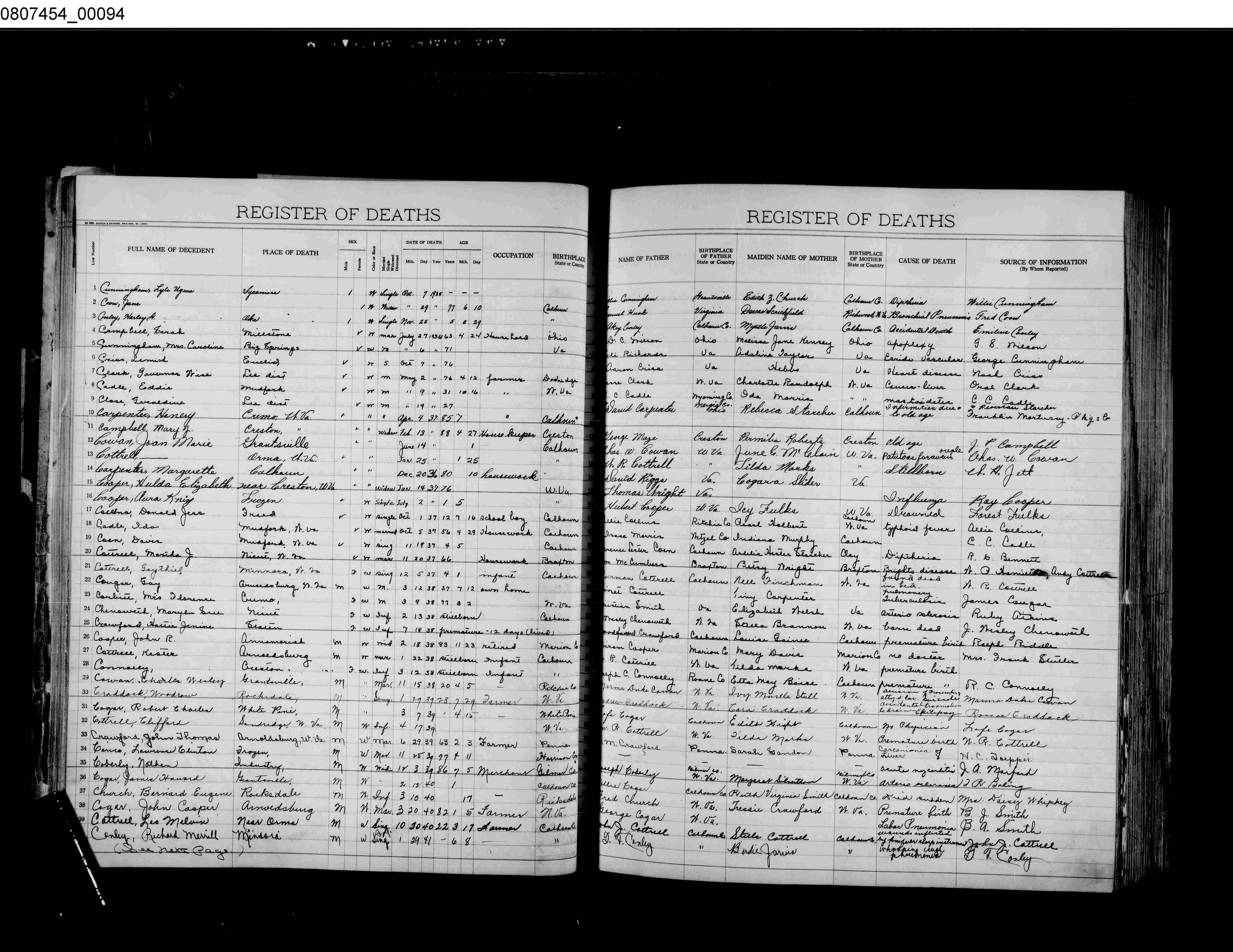 Record Image