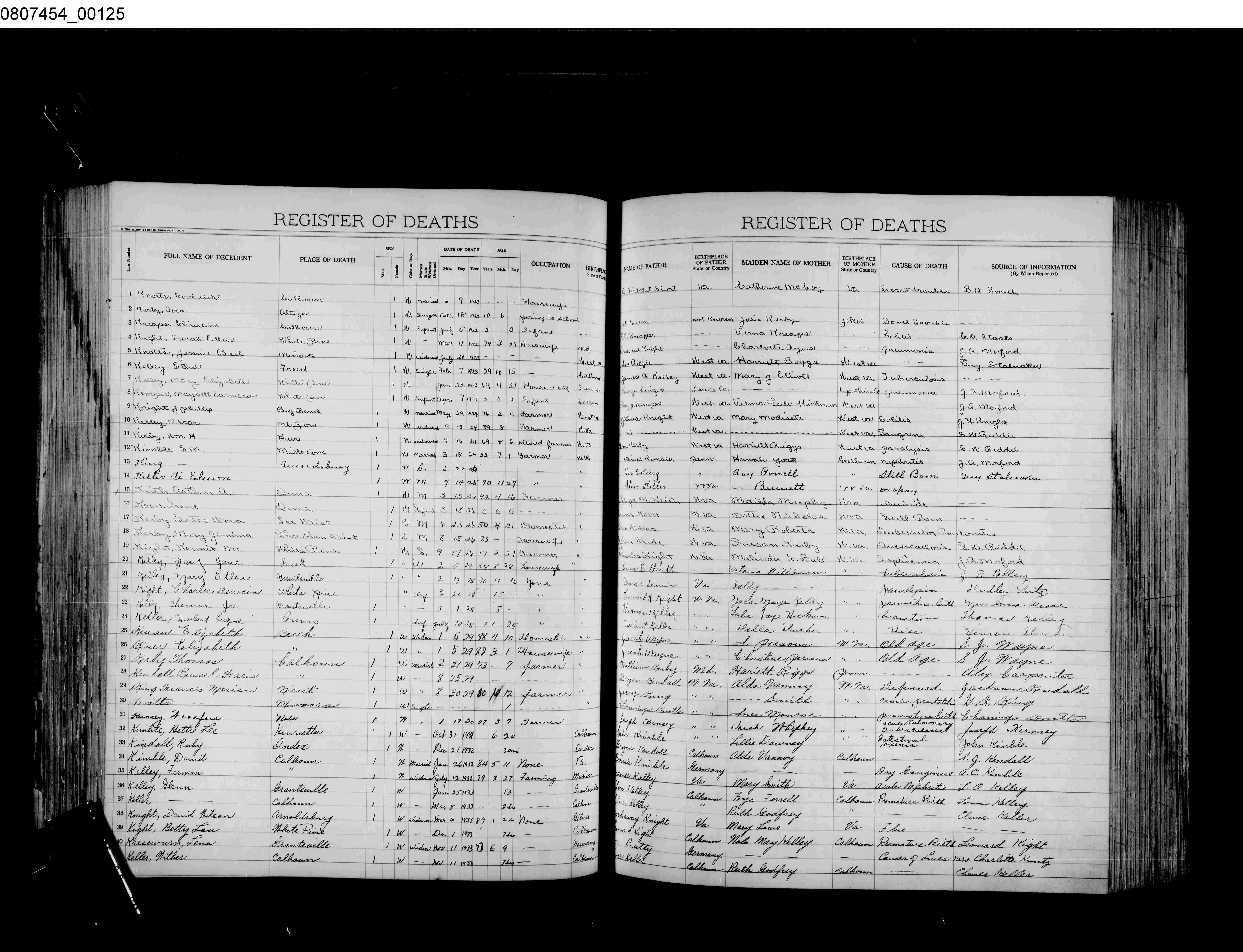 Record Image