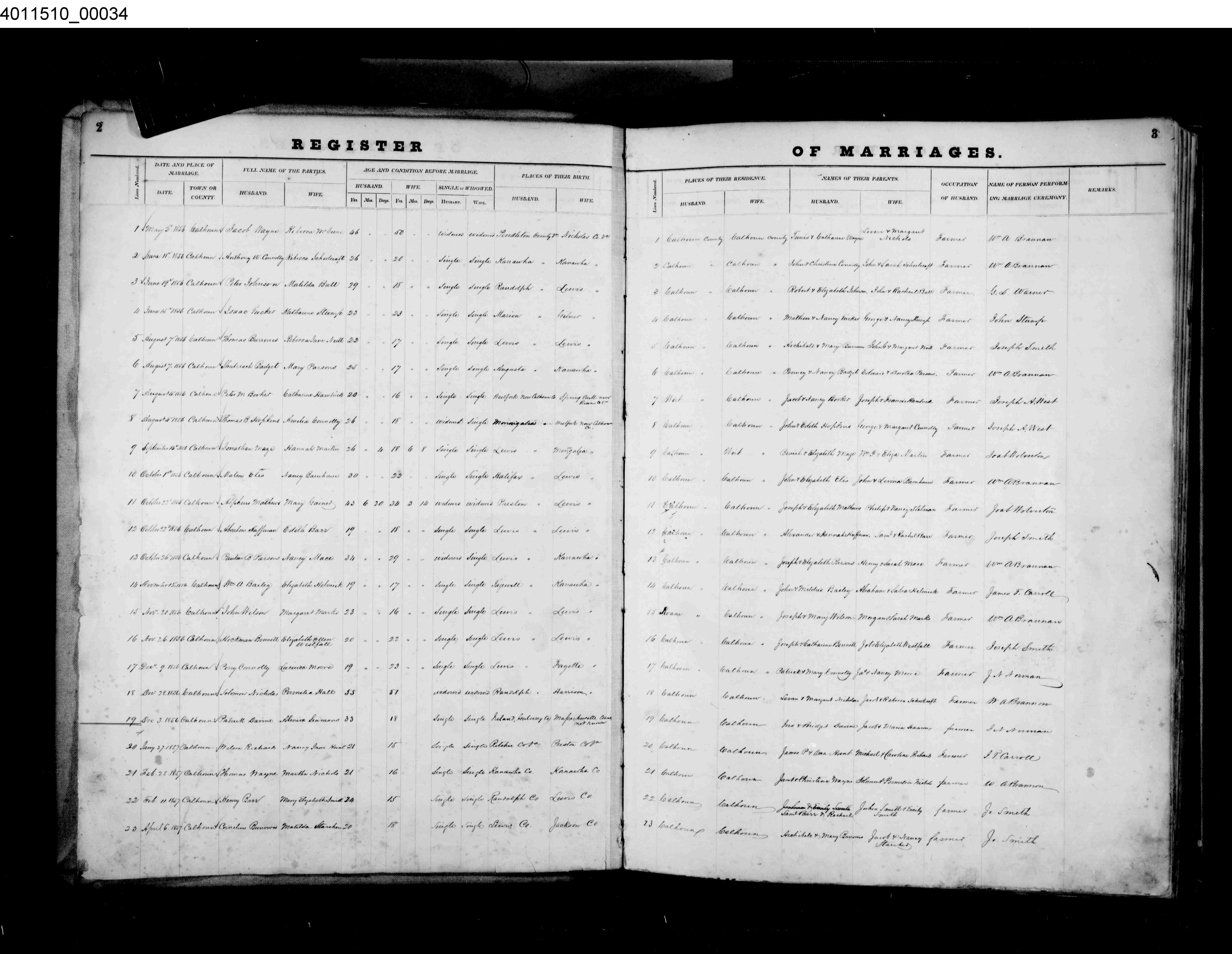 Record Image