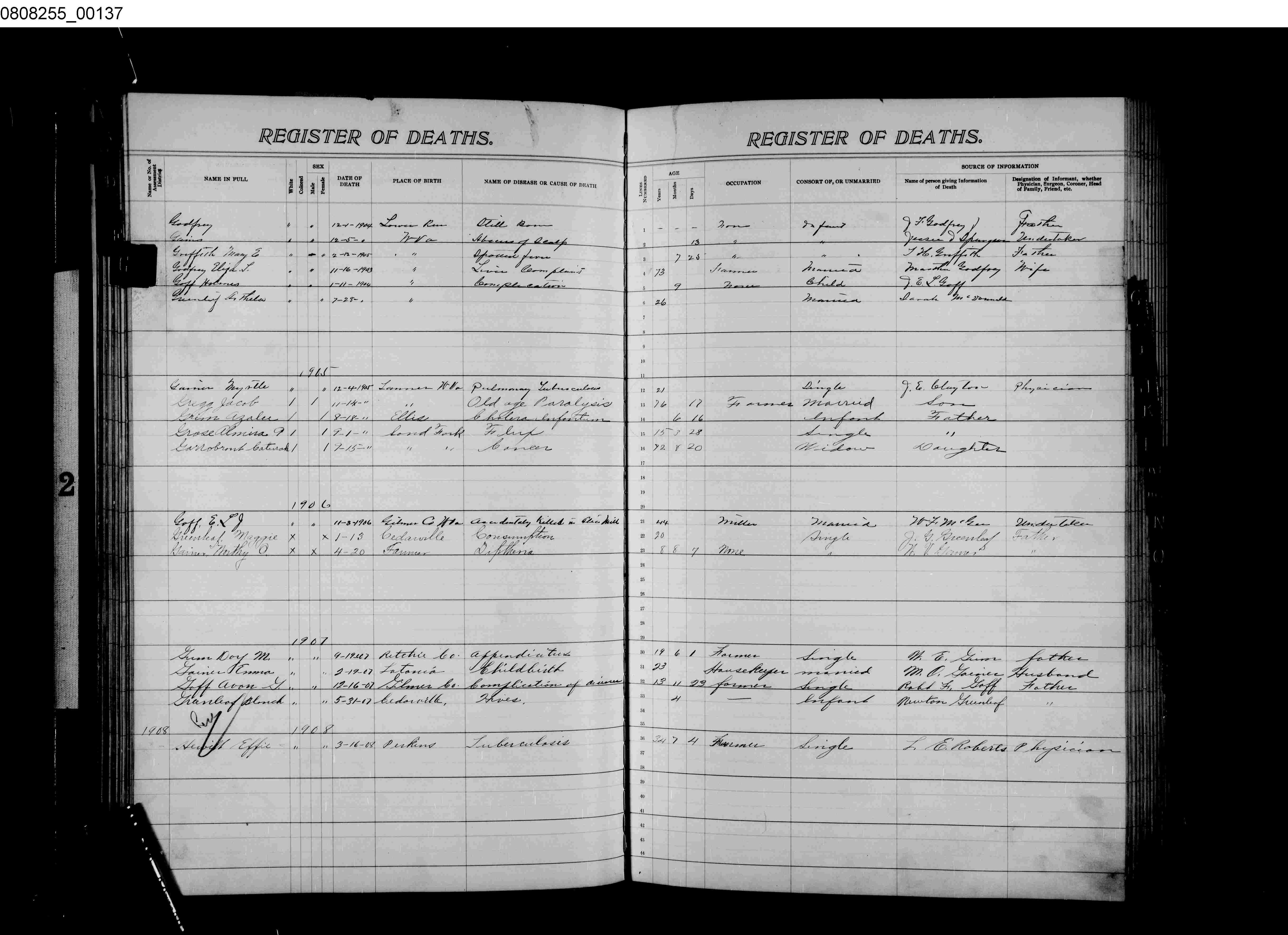 Record Image