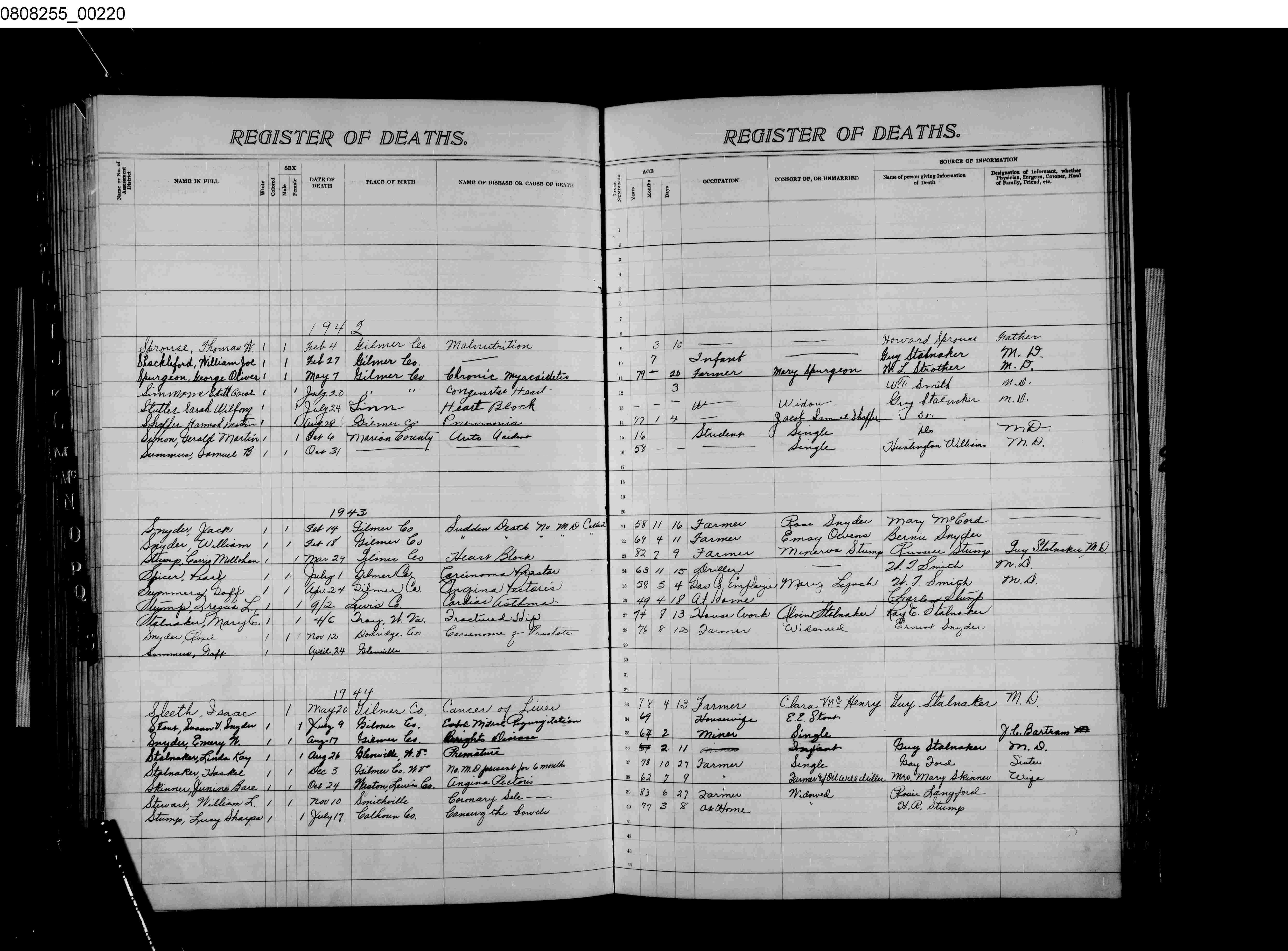 Record Image
