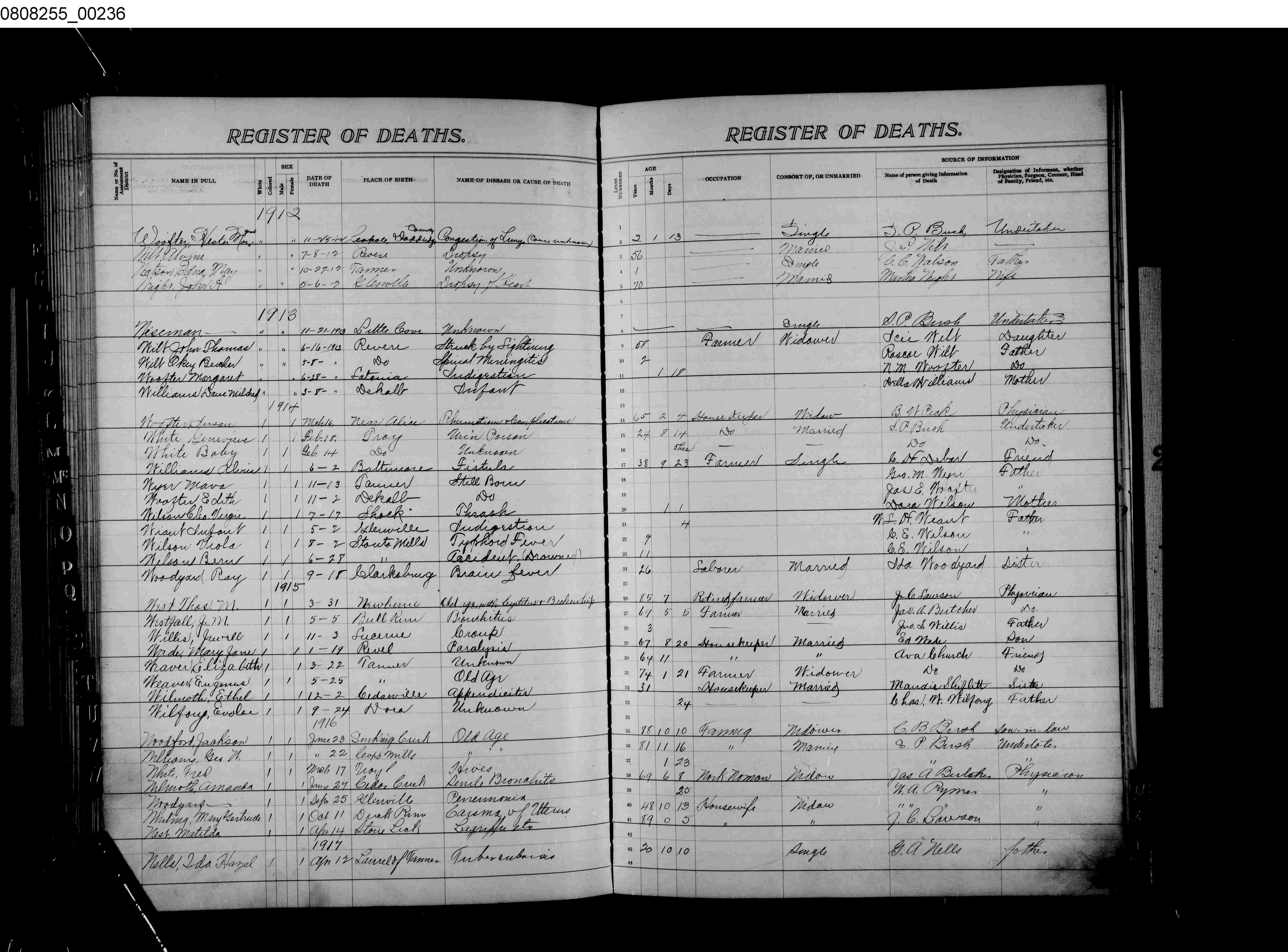 Record Image