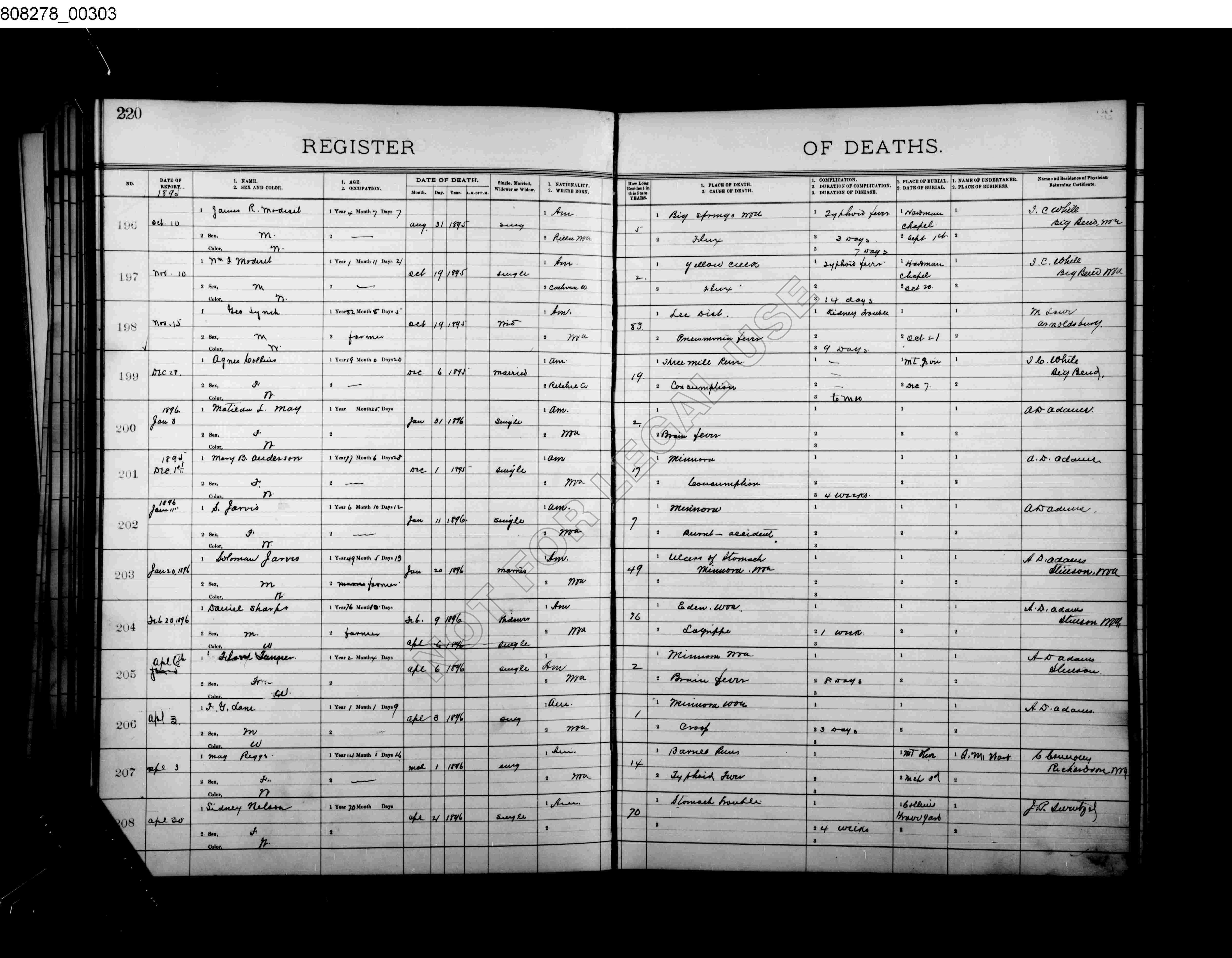 Record Image