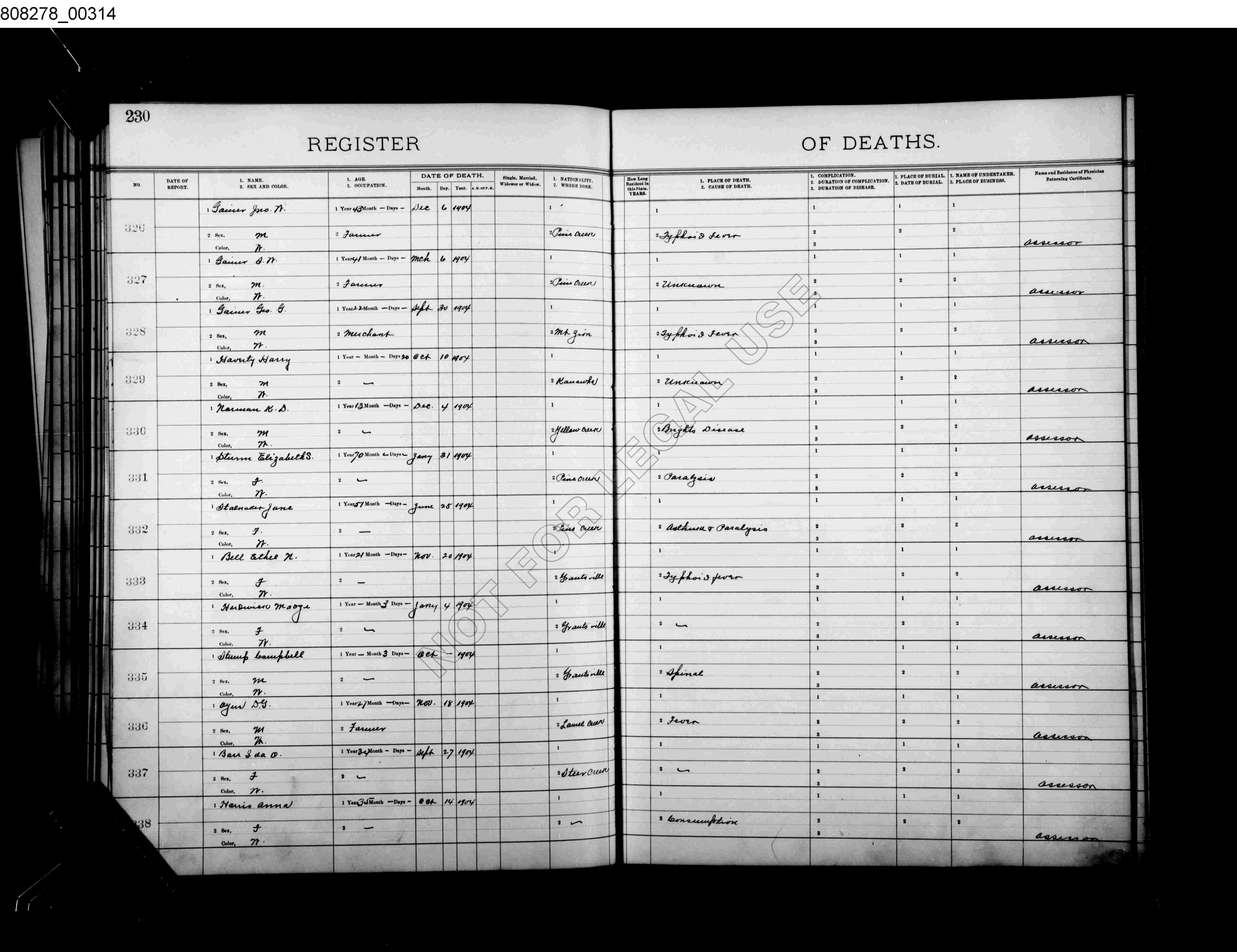 Record Image