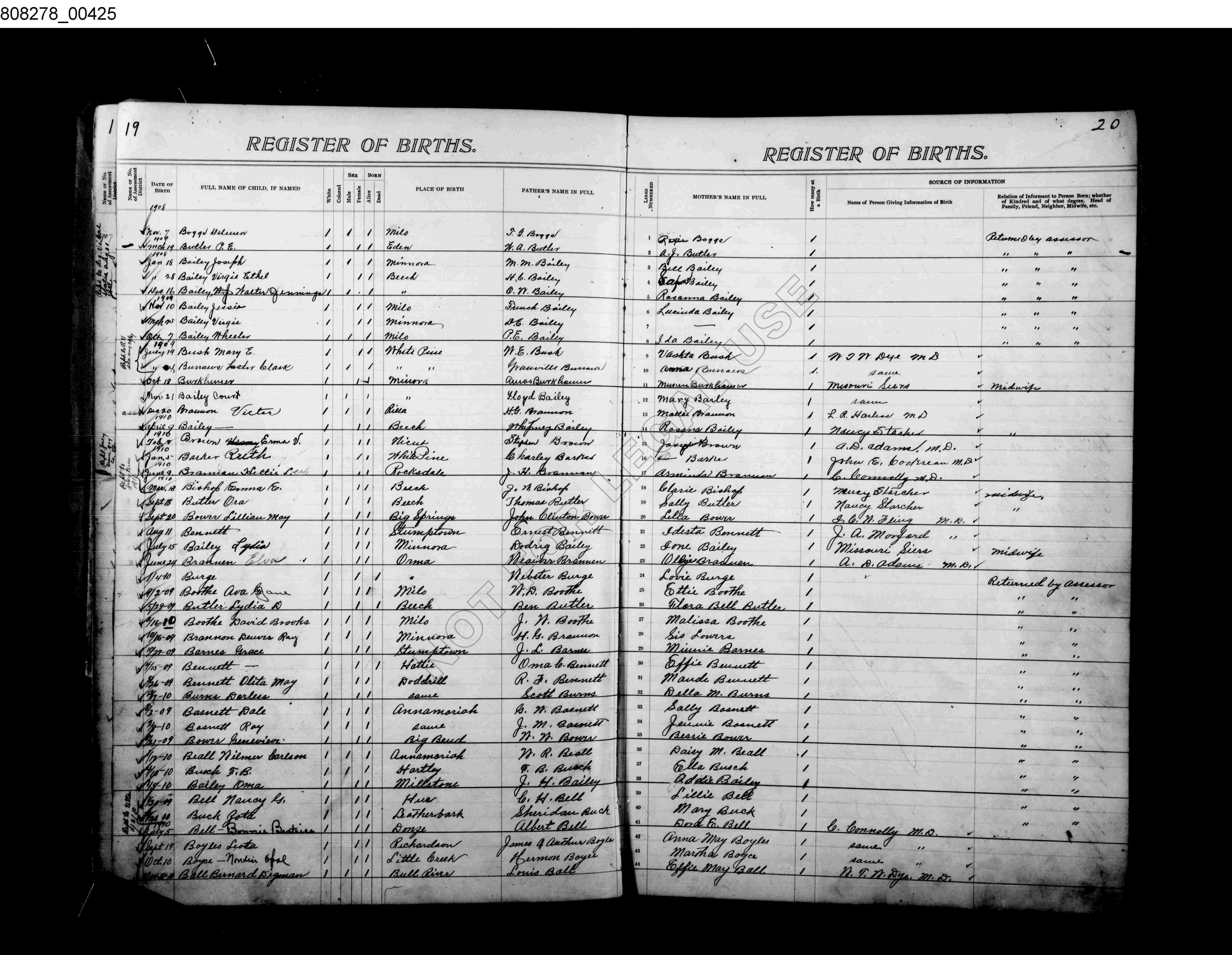 Record Image