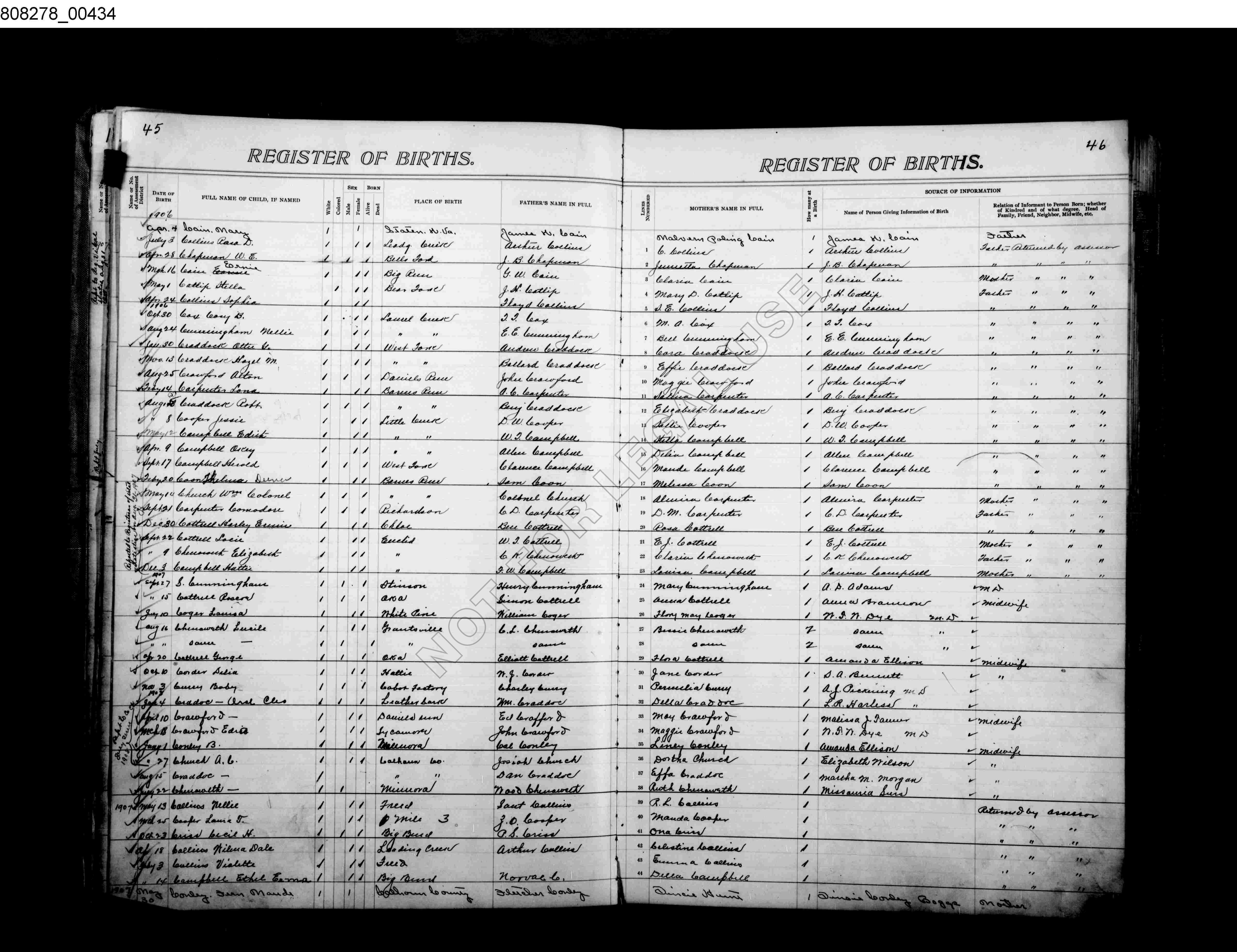 Record Image