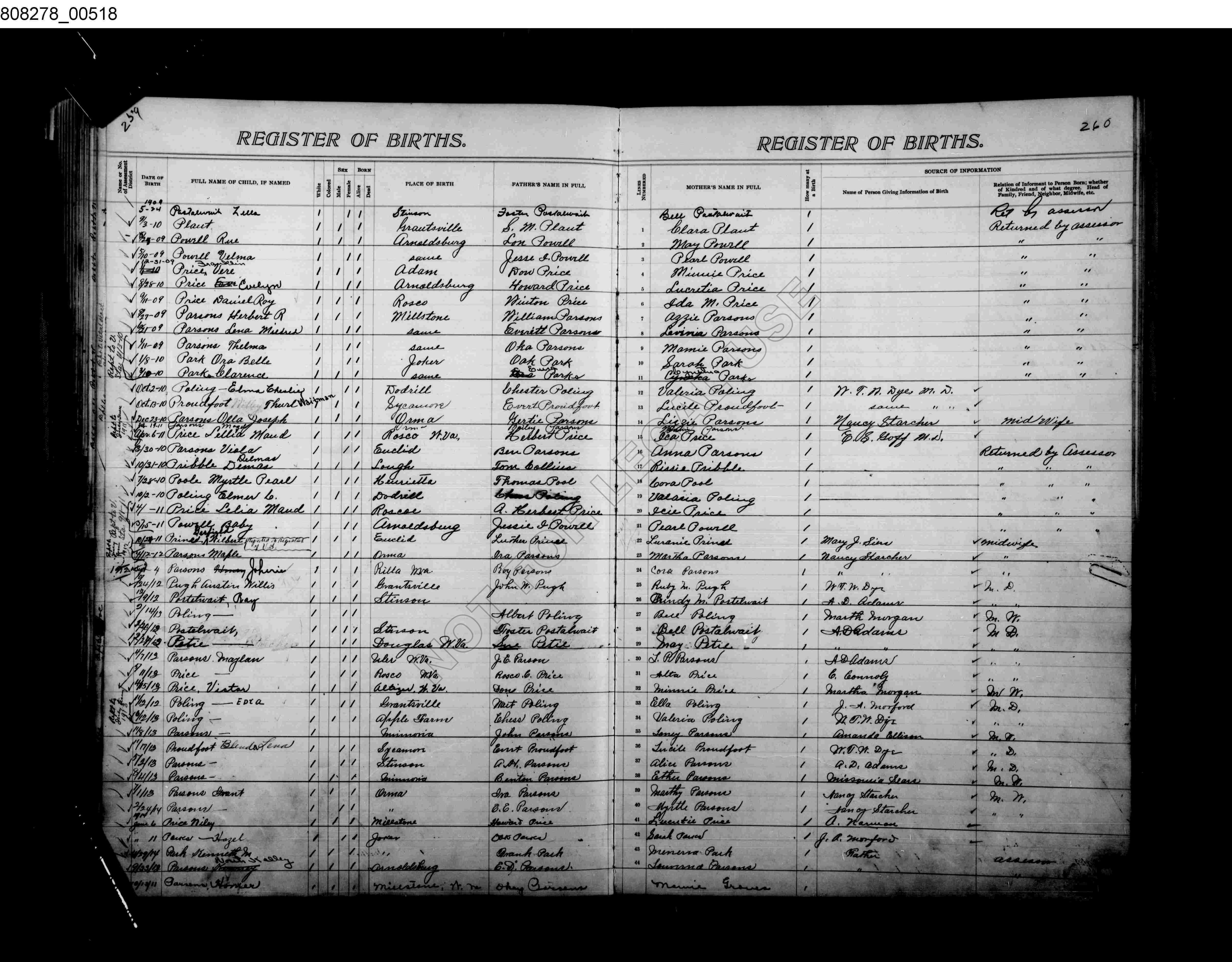 Record Image
