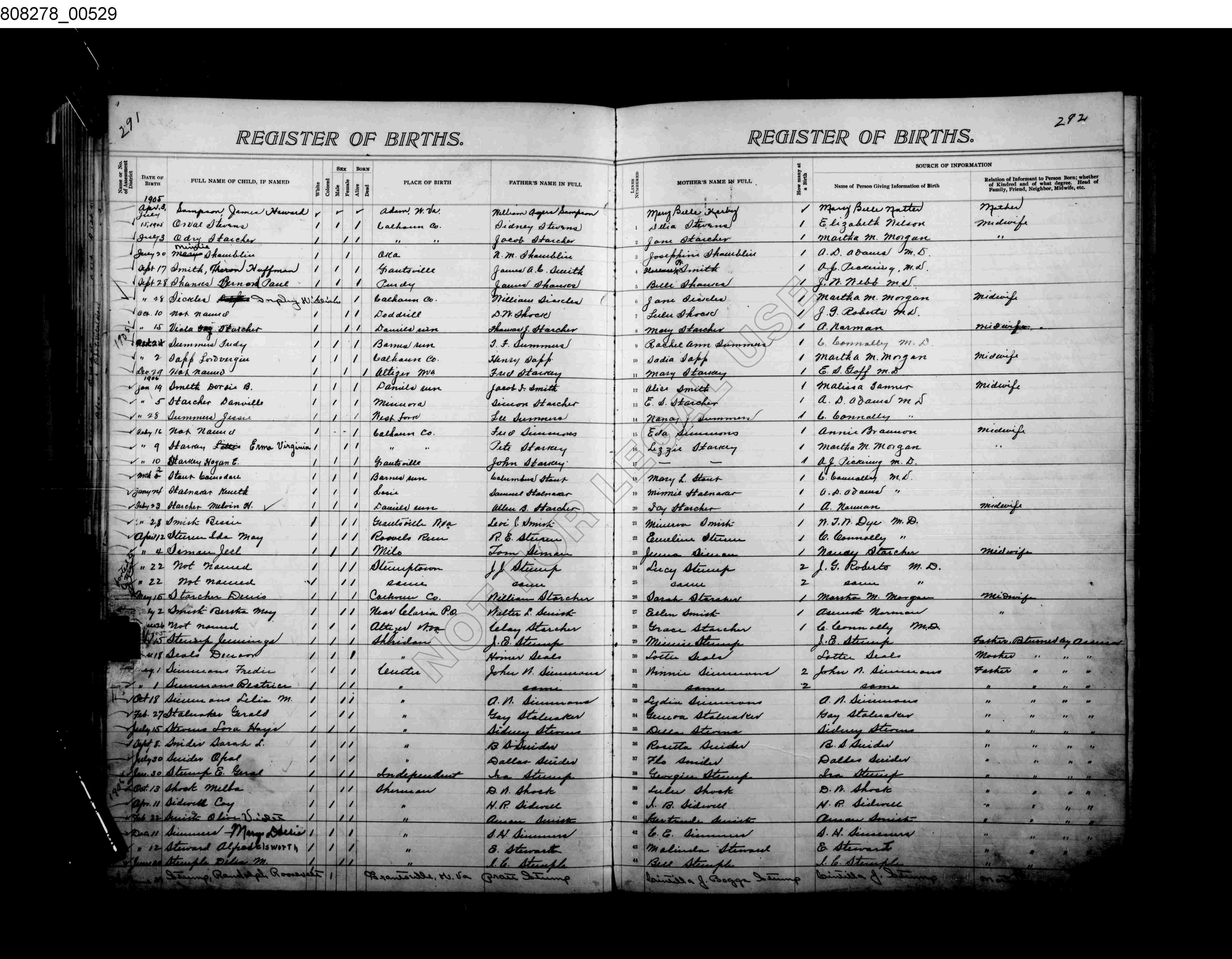 Record Image
