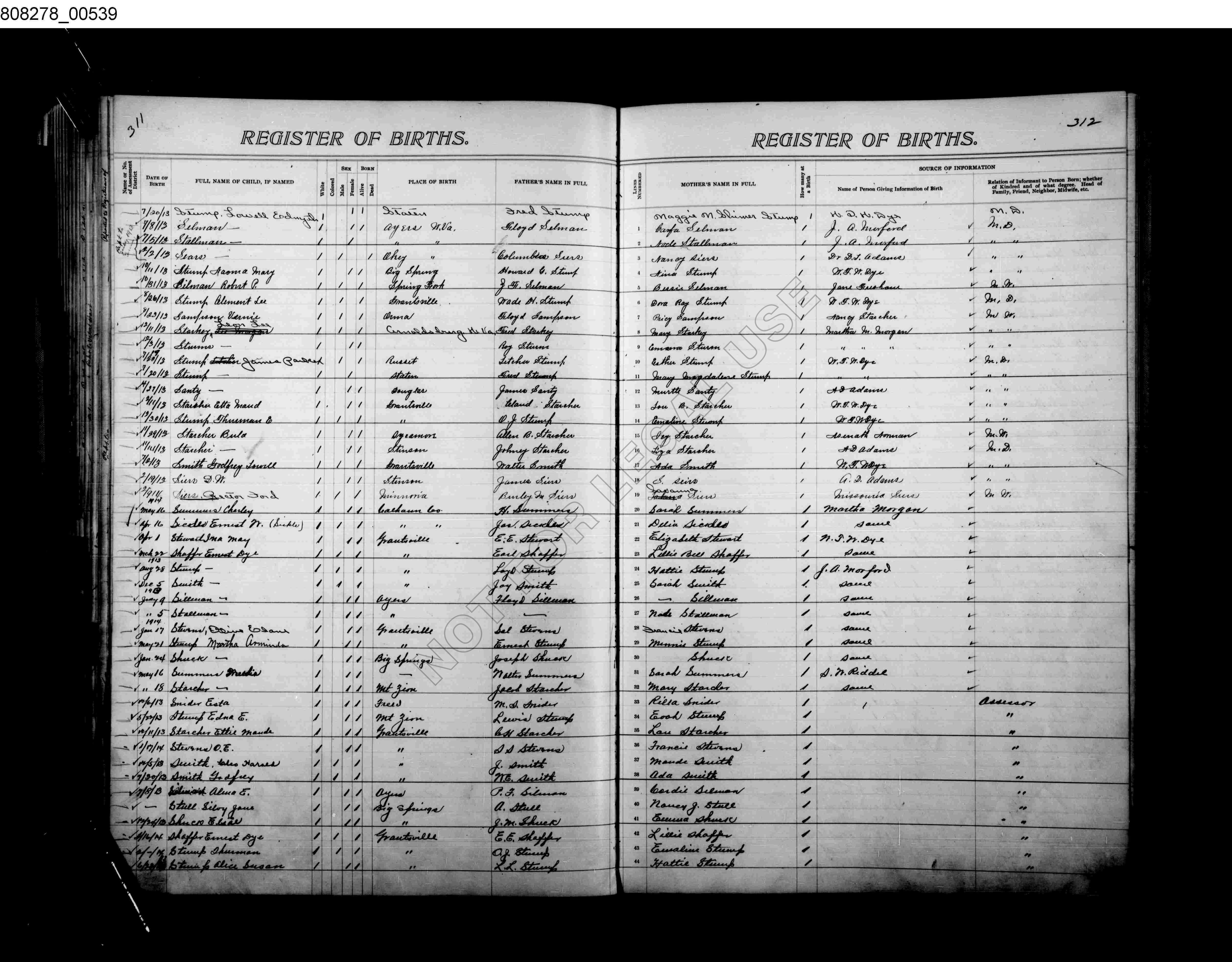 Record Image