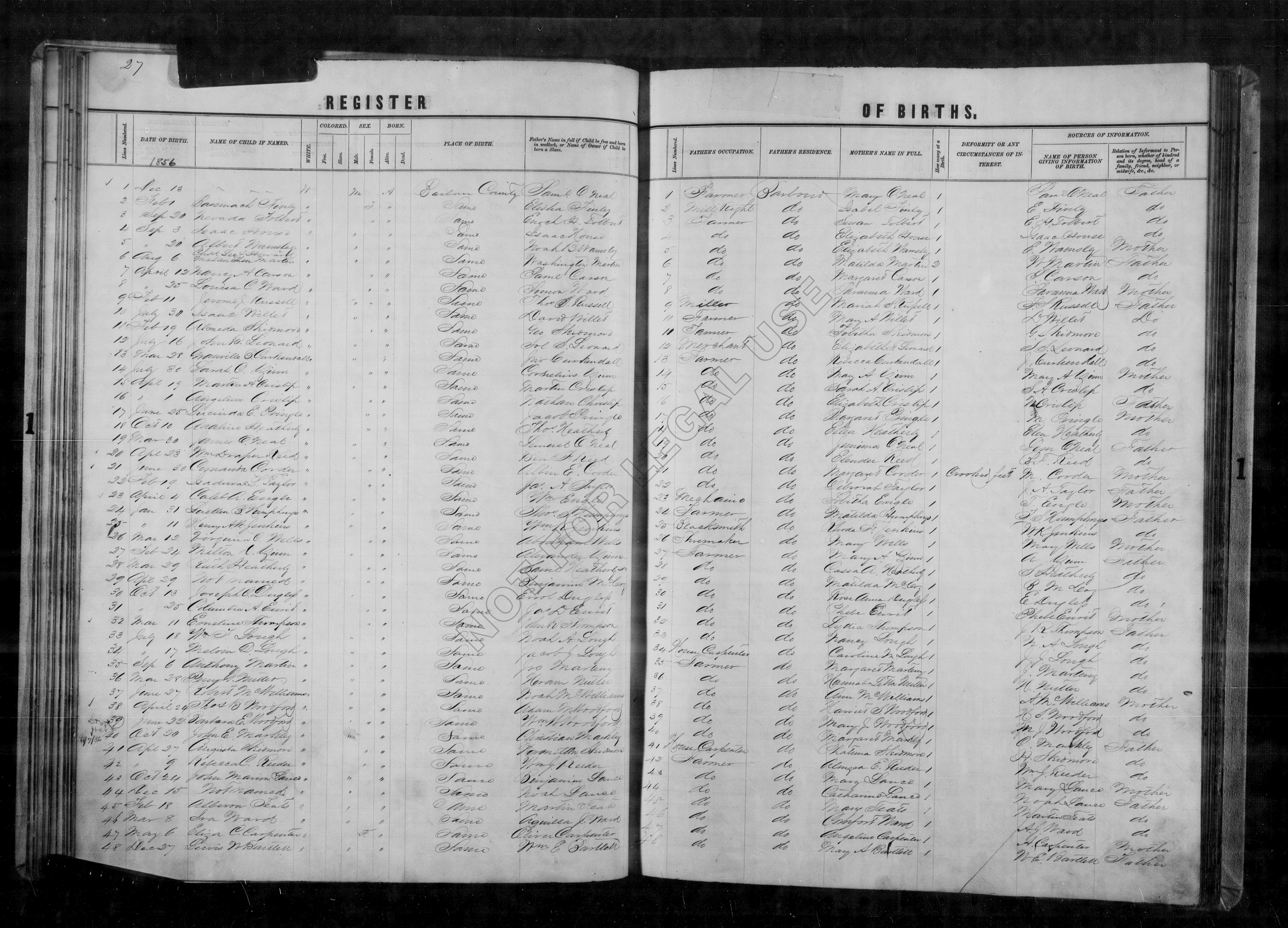Record Image