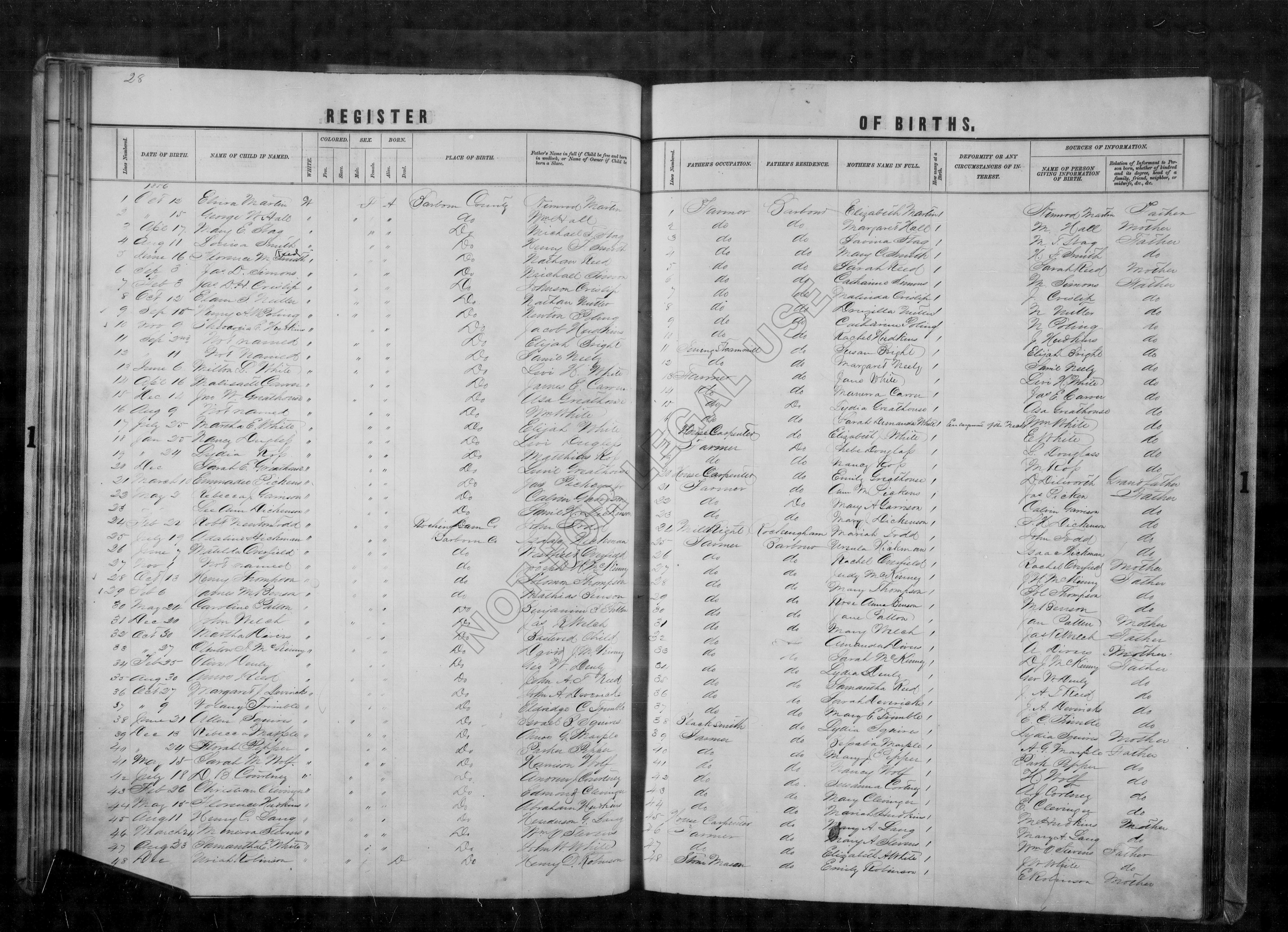 Record Image