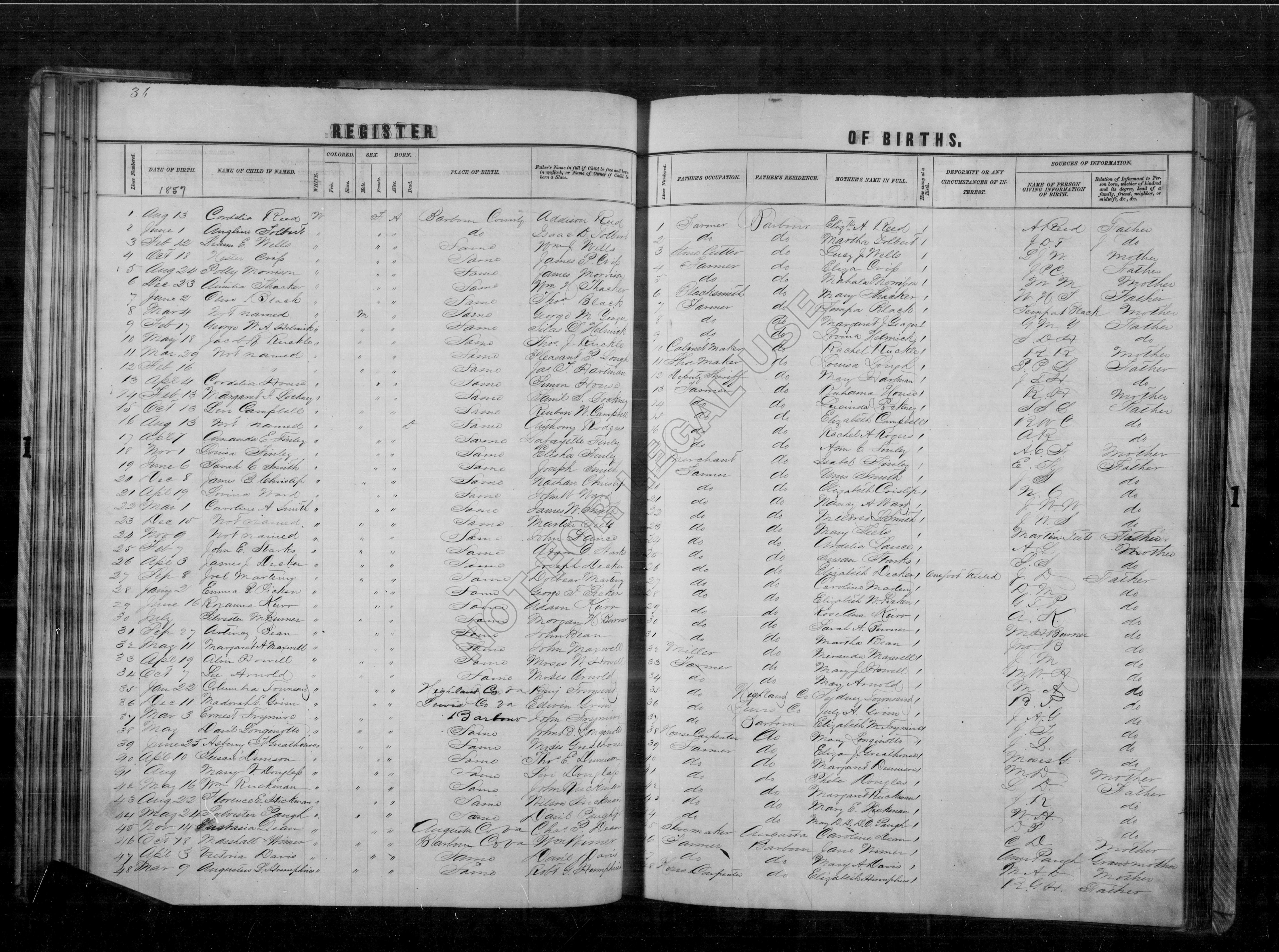 Record Image