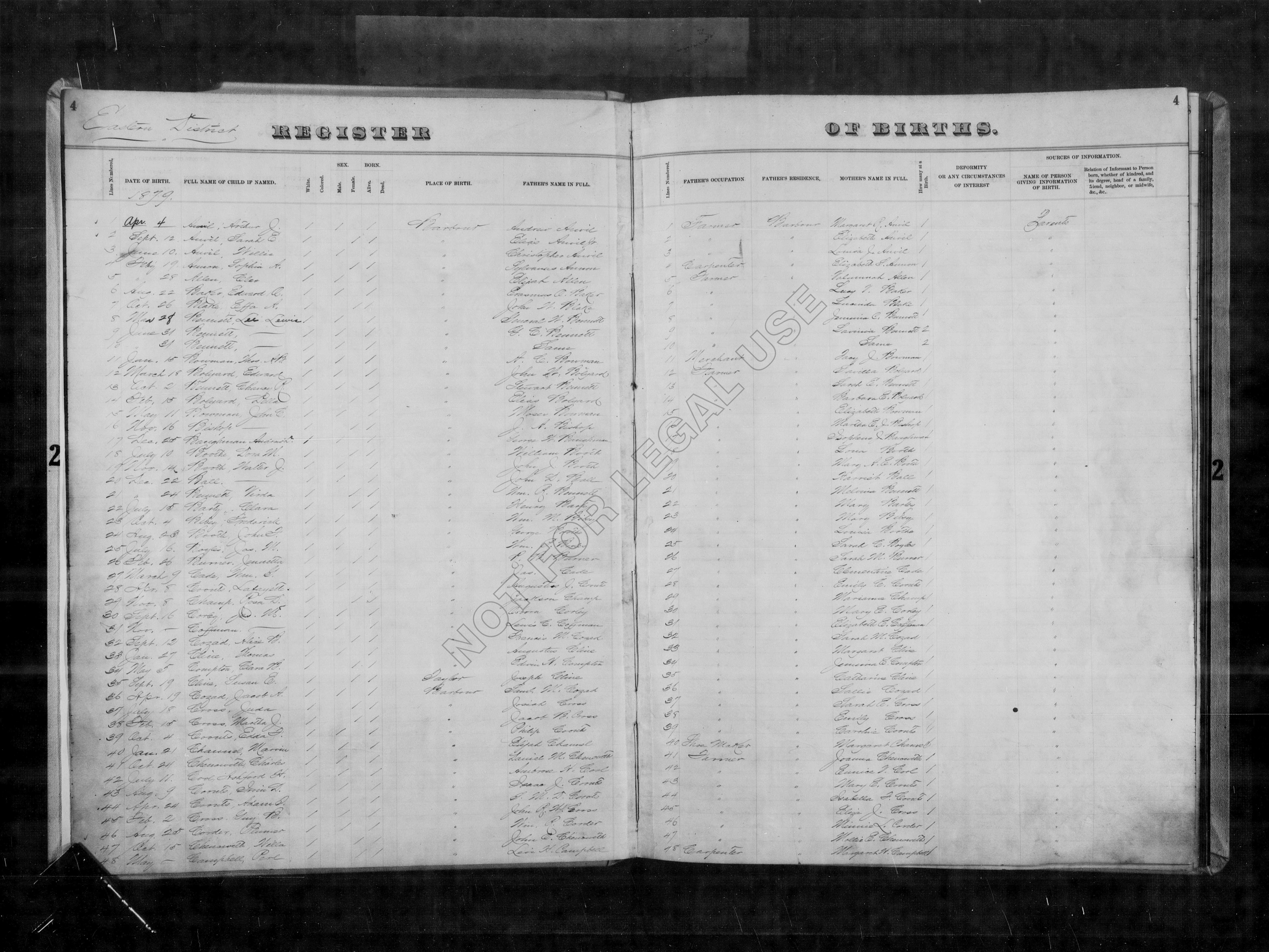 Record Image