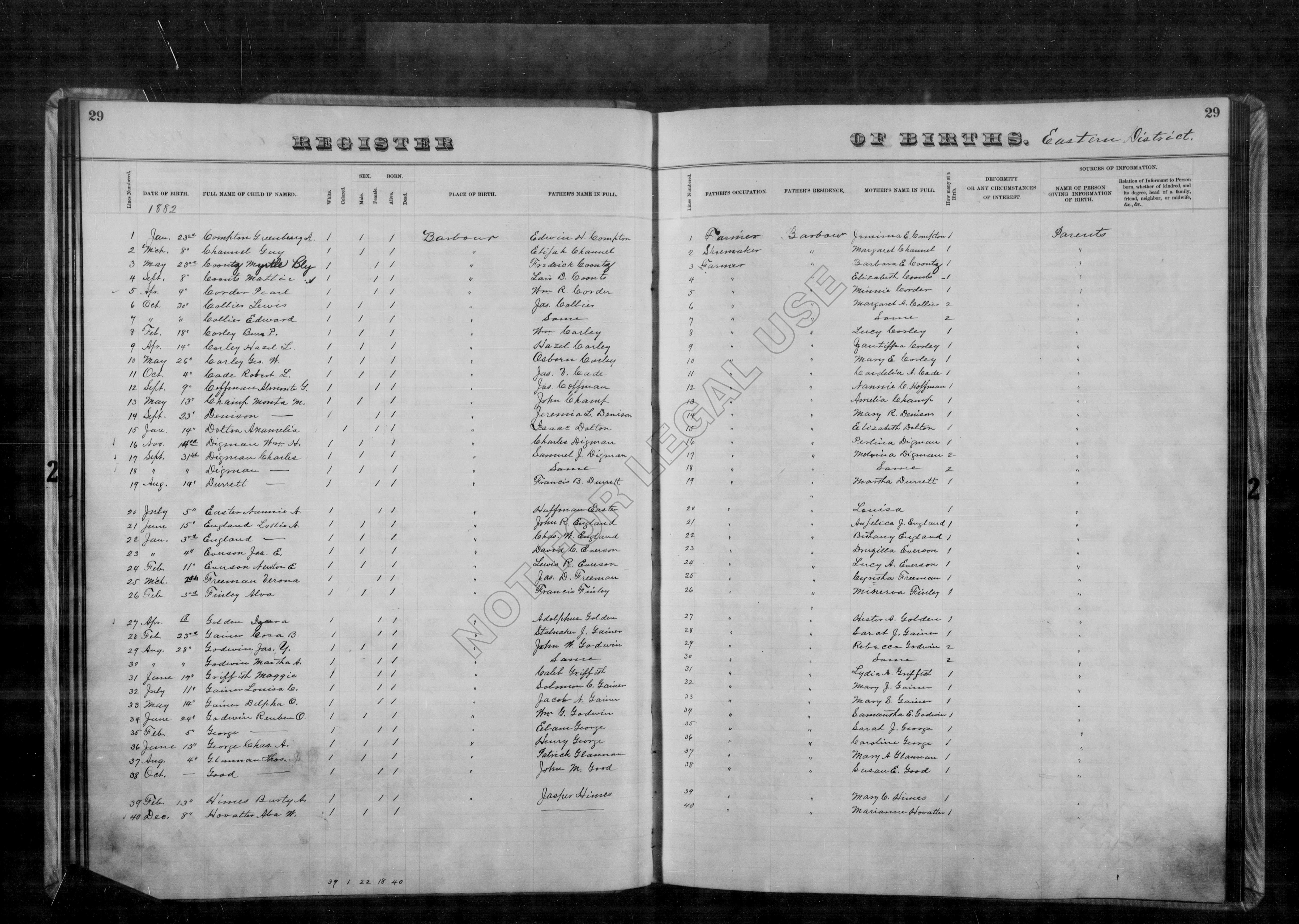 Record Image