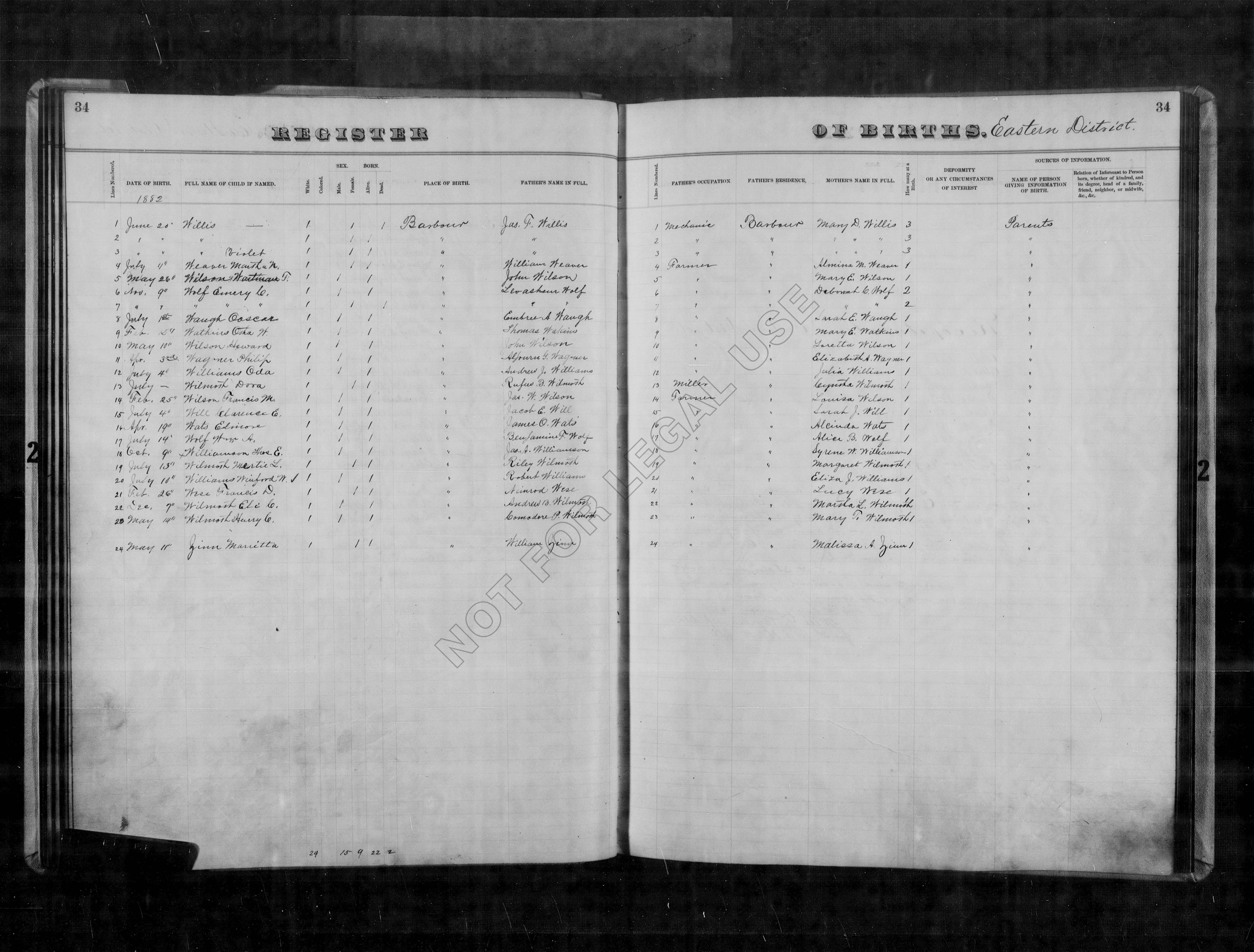 Record Image