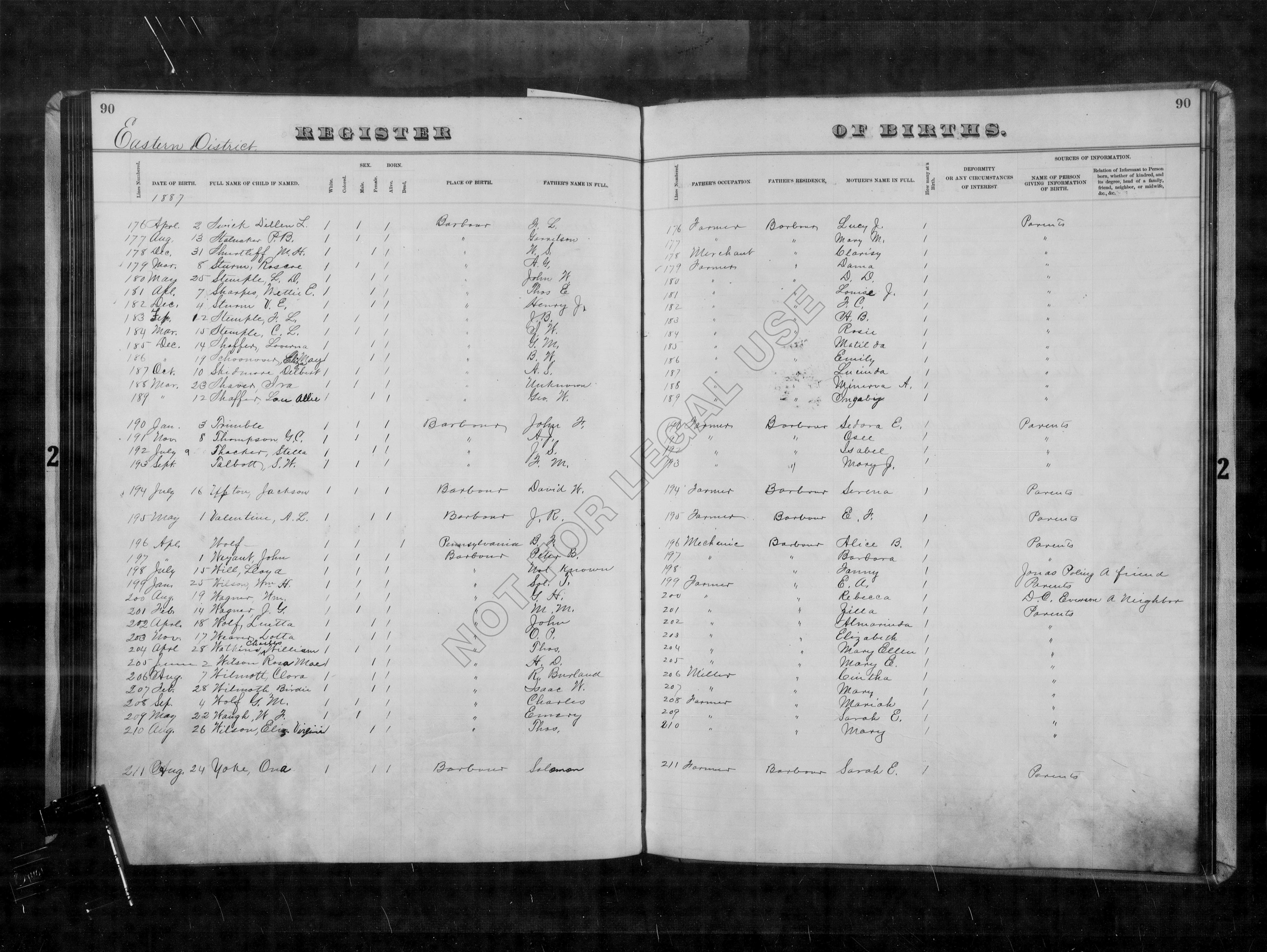 Record Image