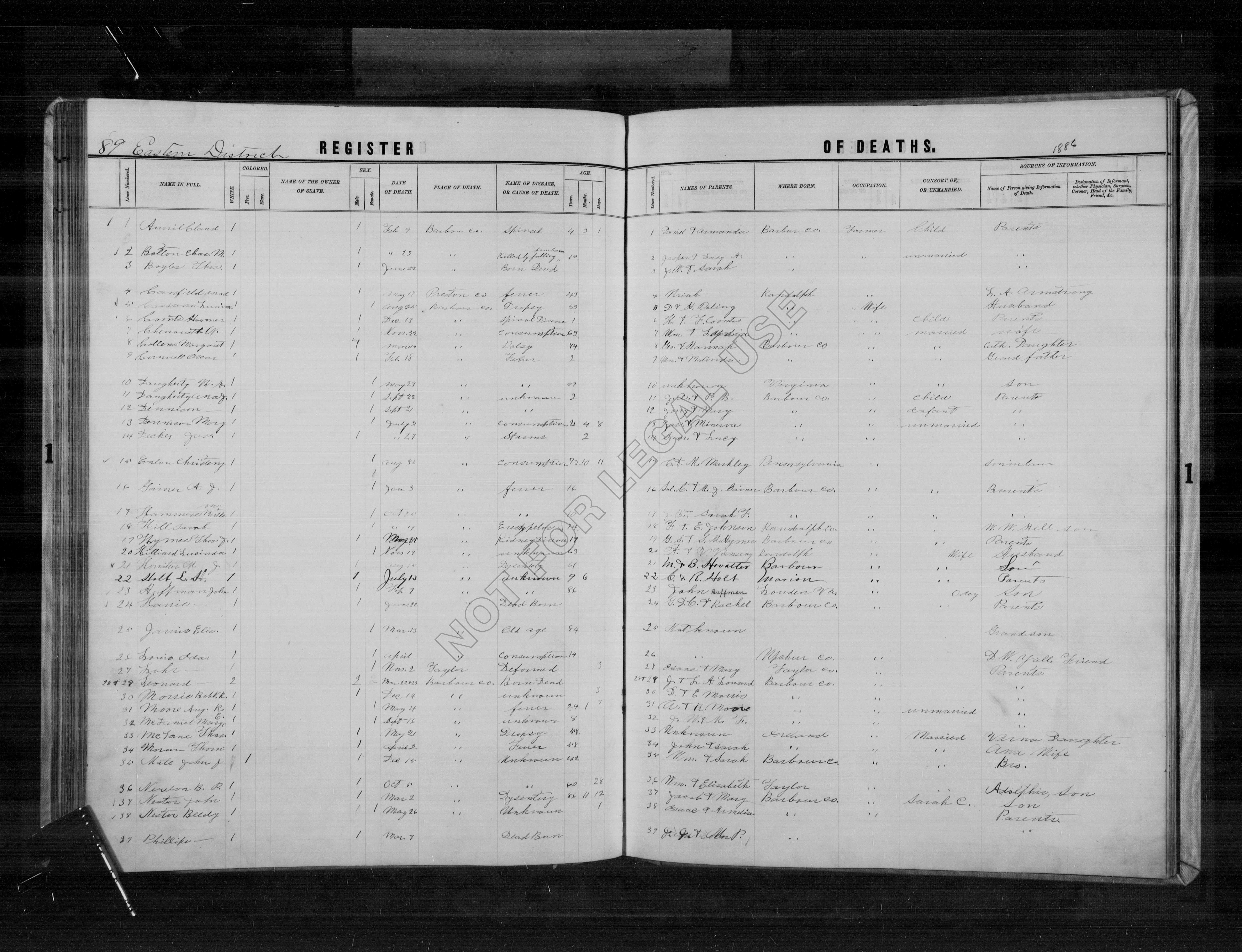 Record Image