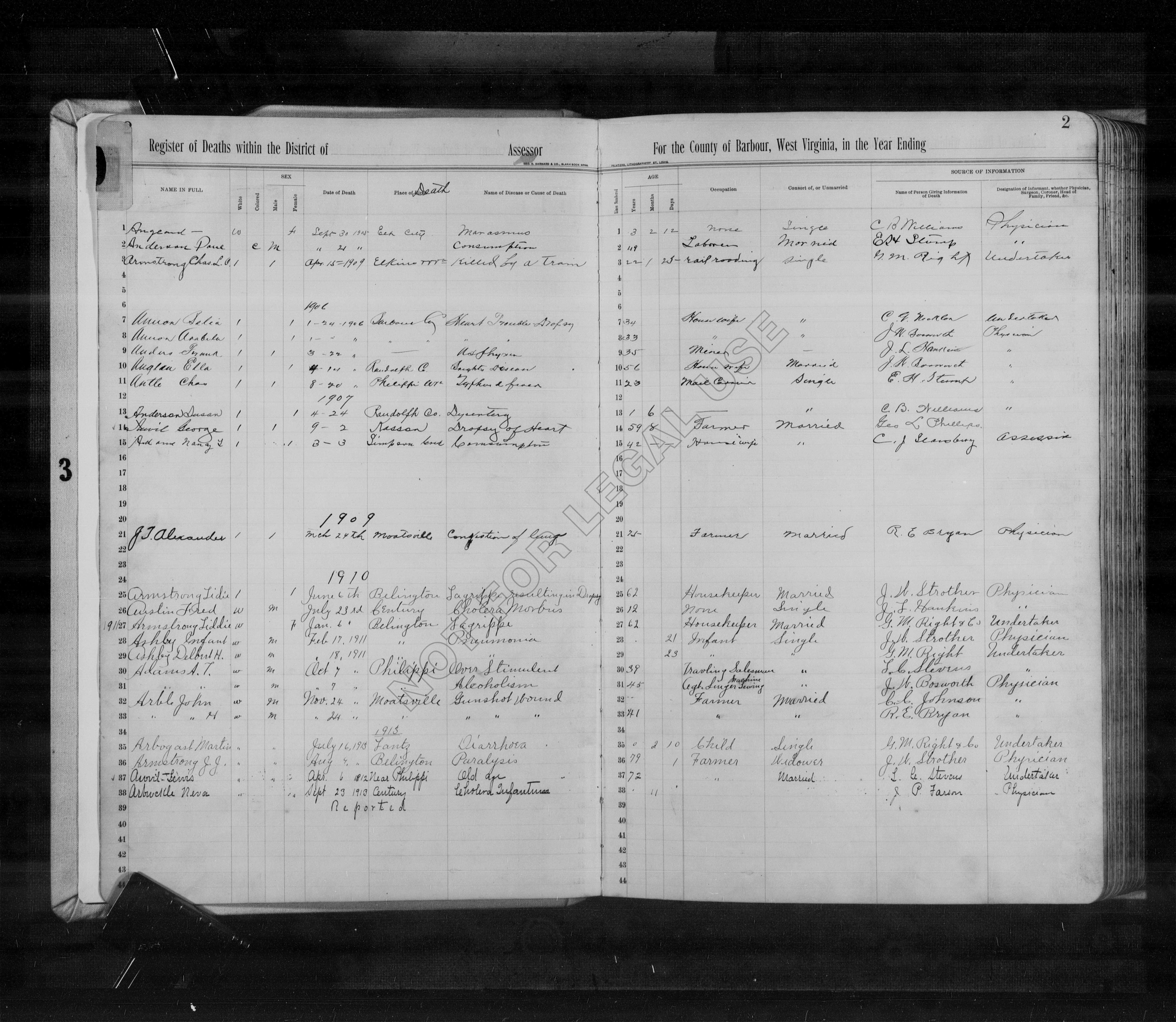 Record Image