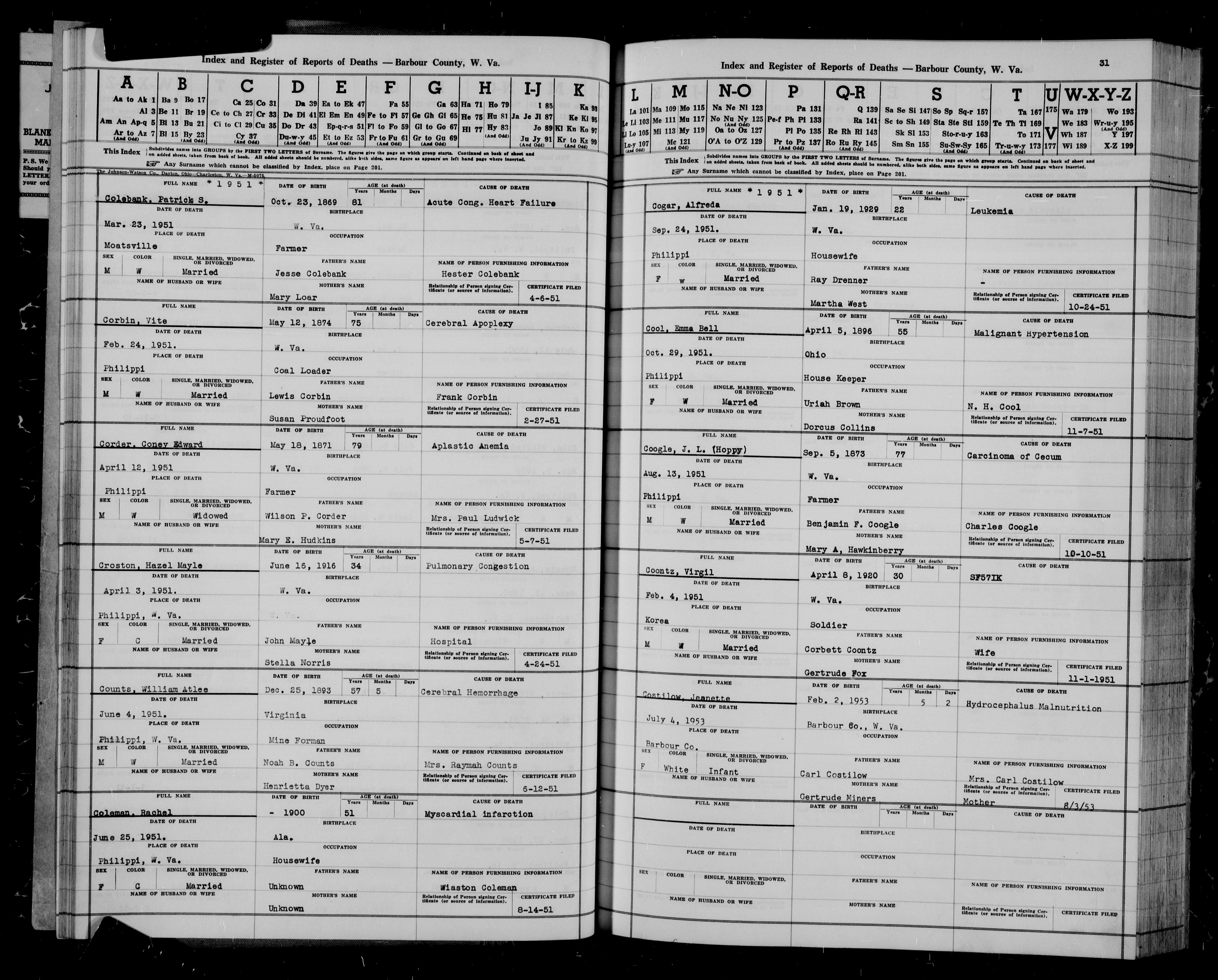 Record Image