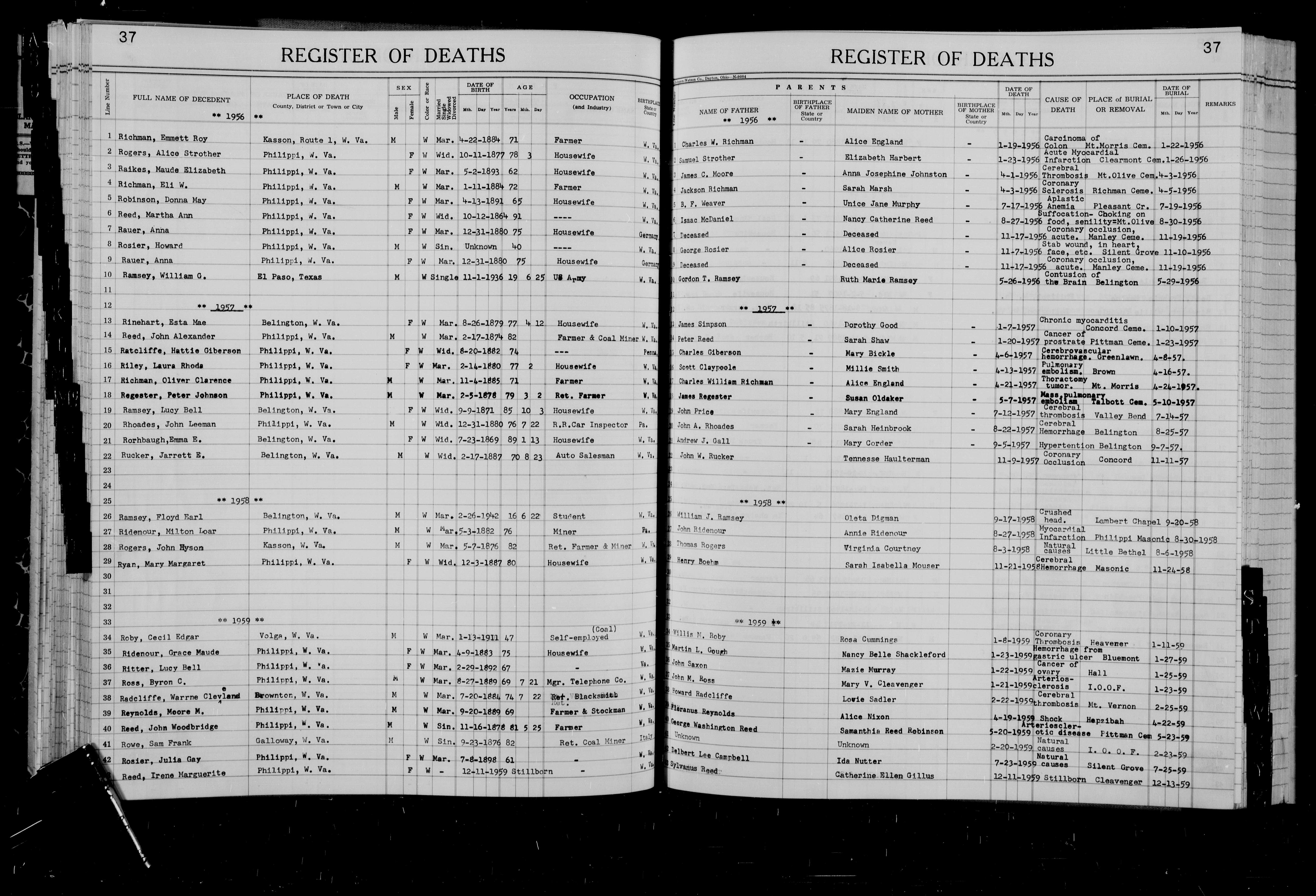 Record Image