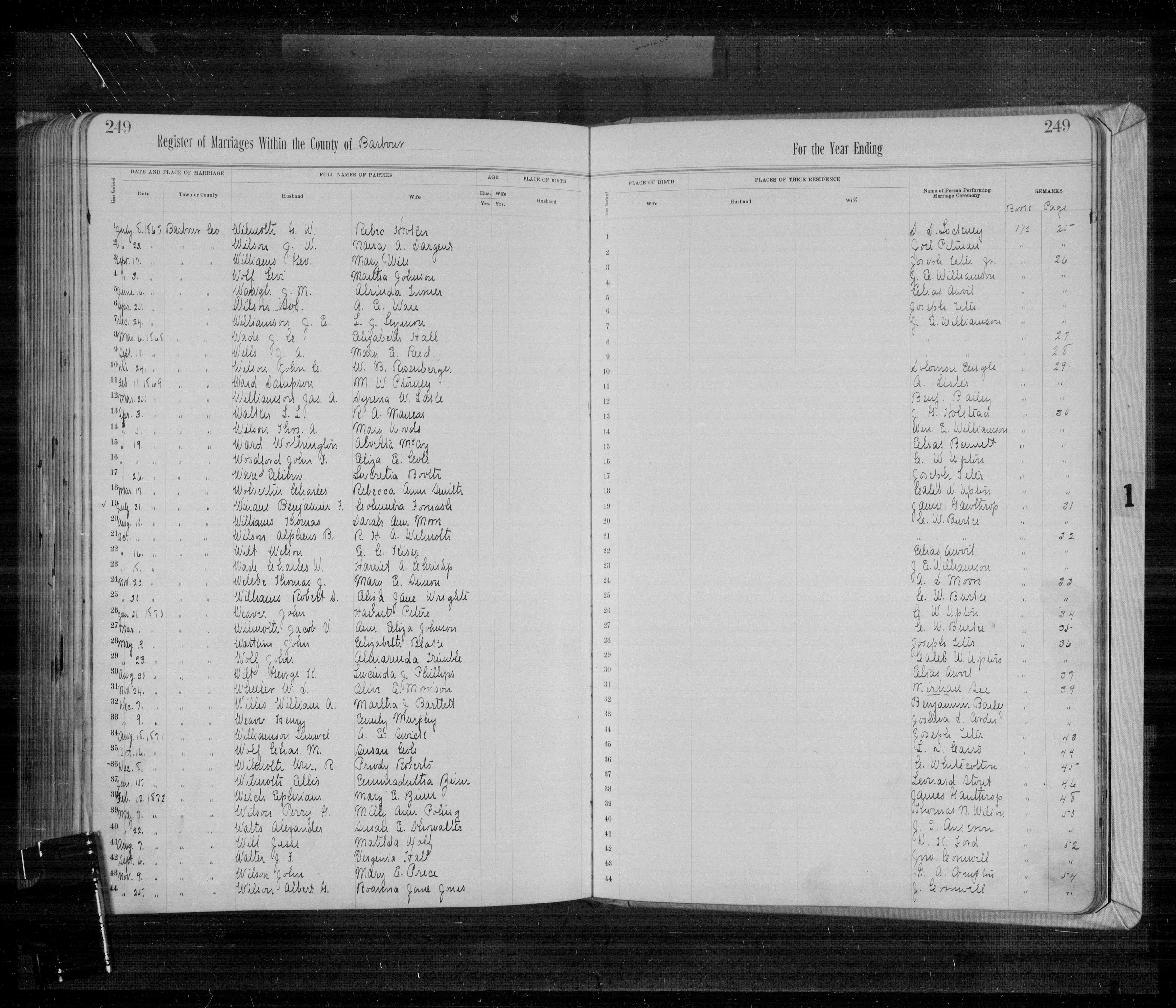 Record Image