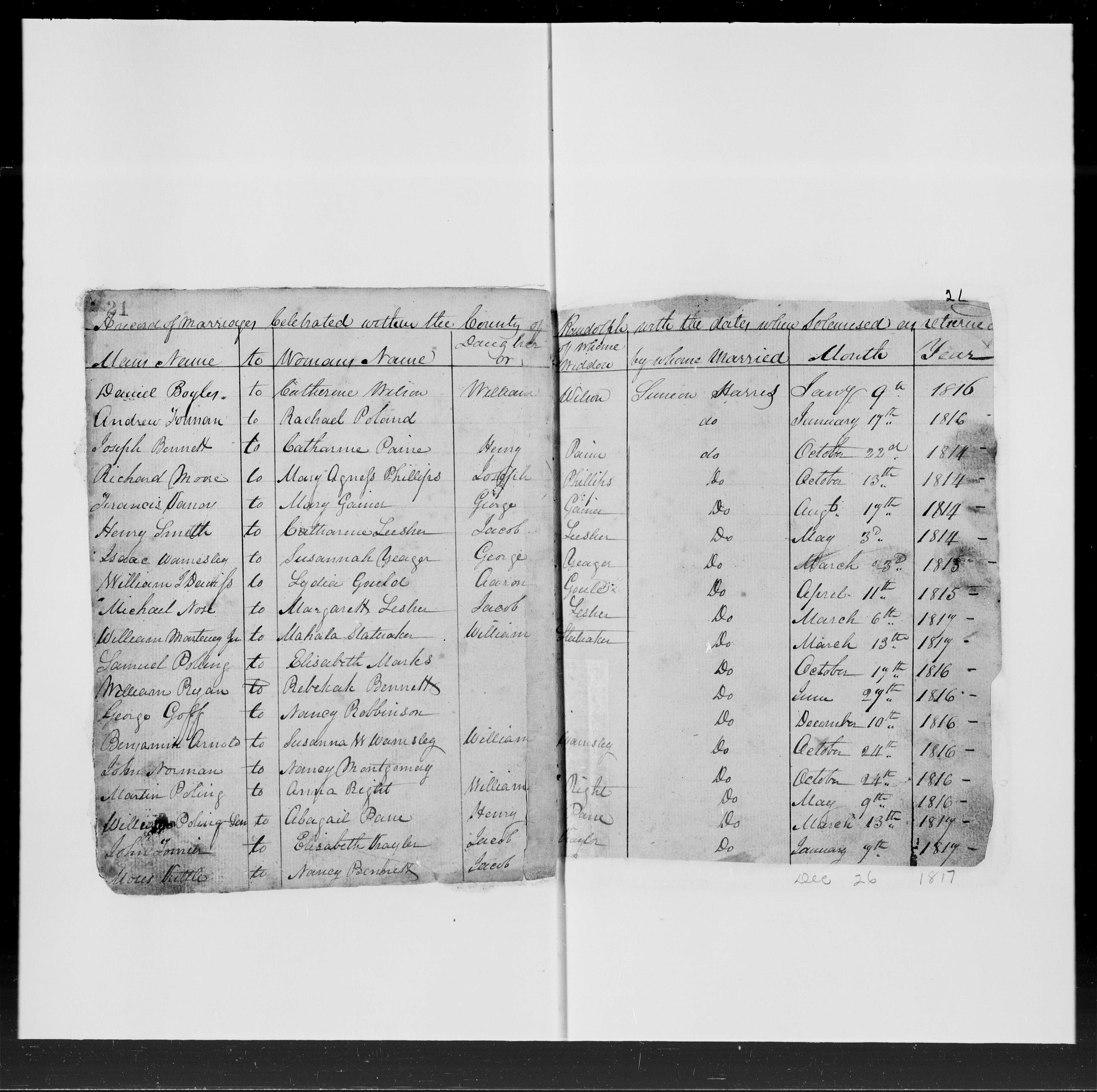 West Virginia Vital Research Records Record Image