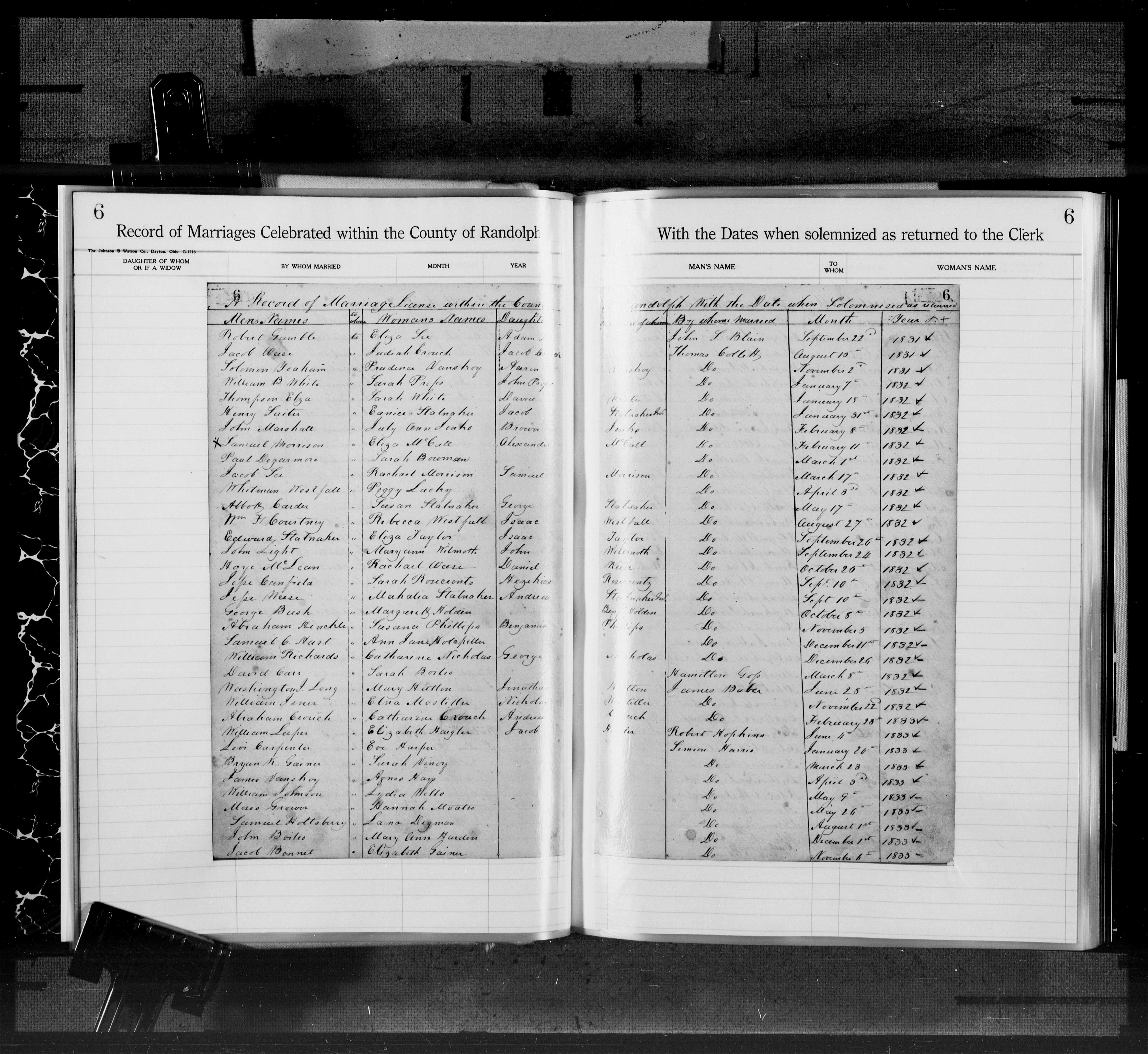 Record Image