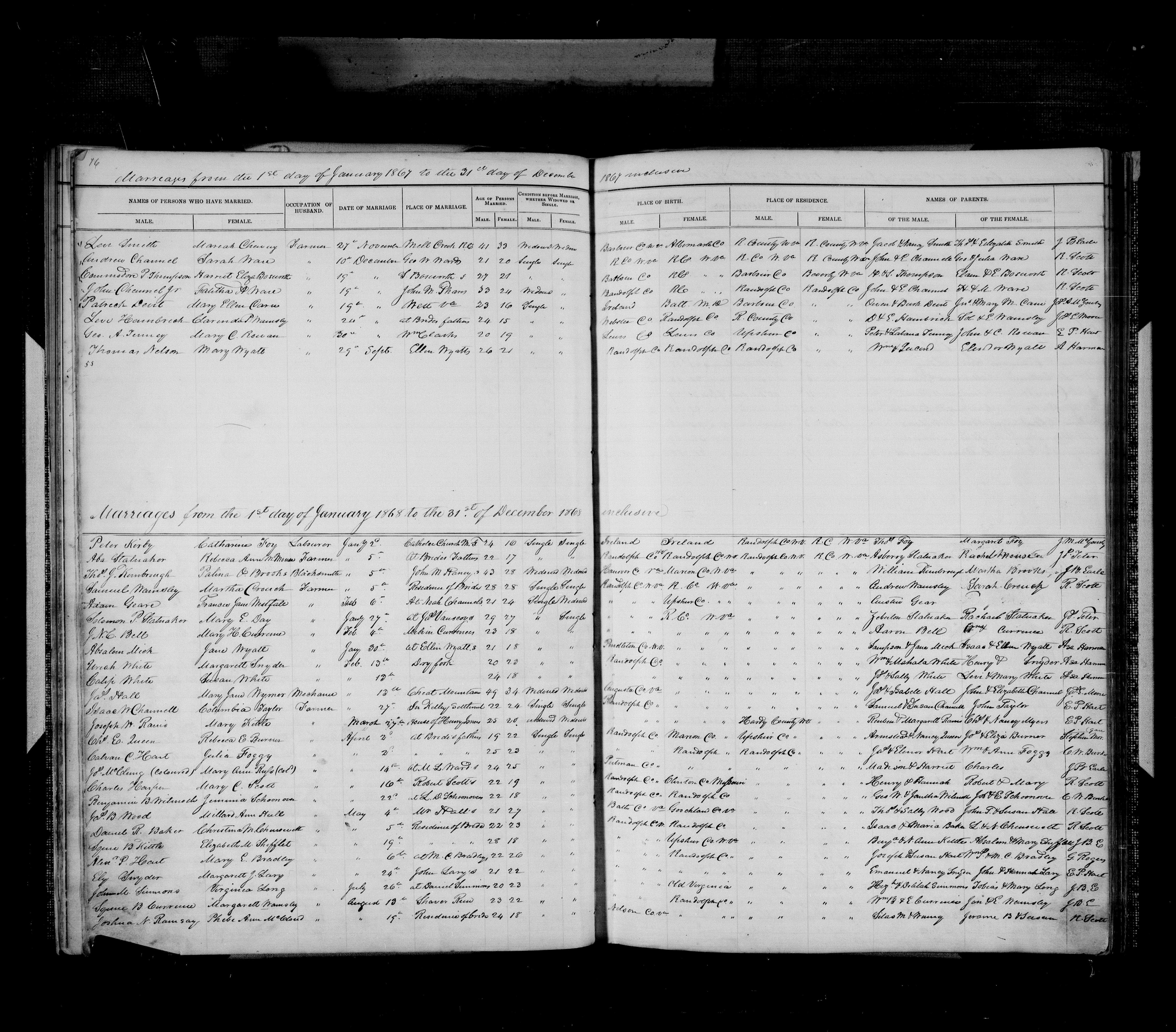 Record Image