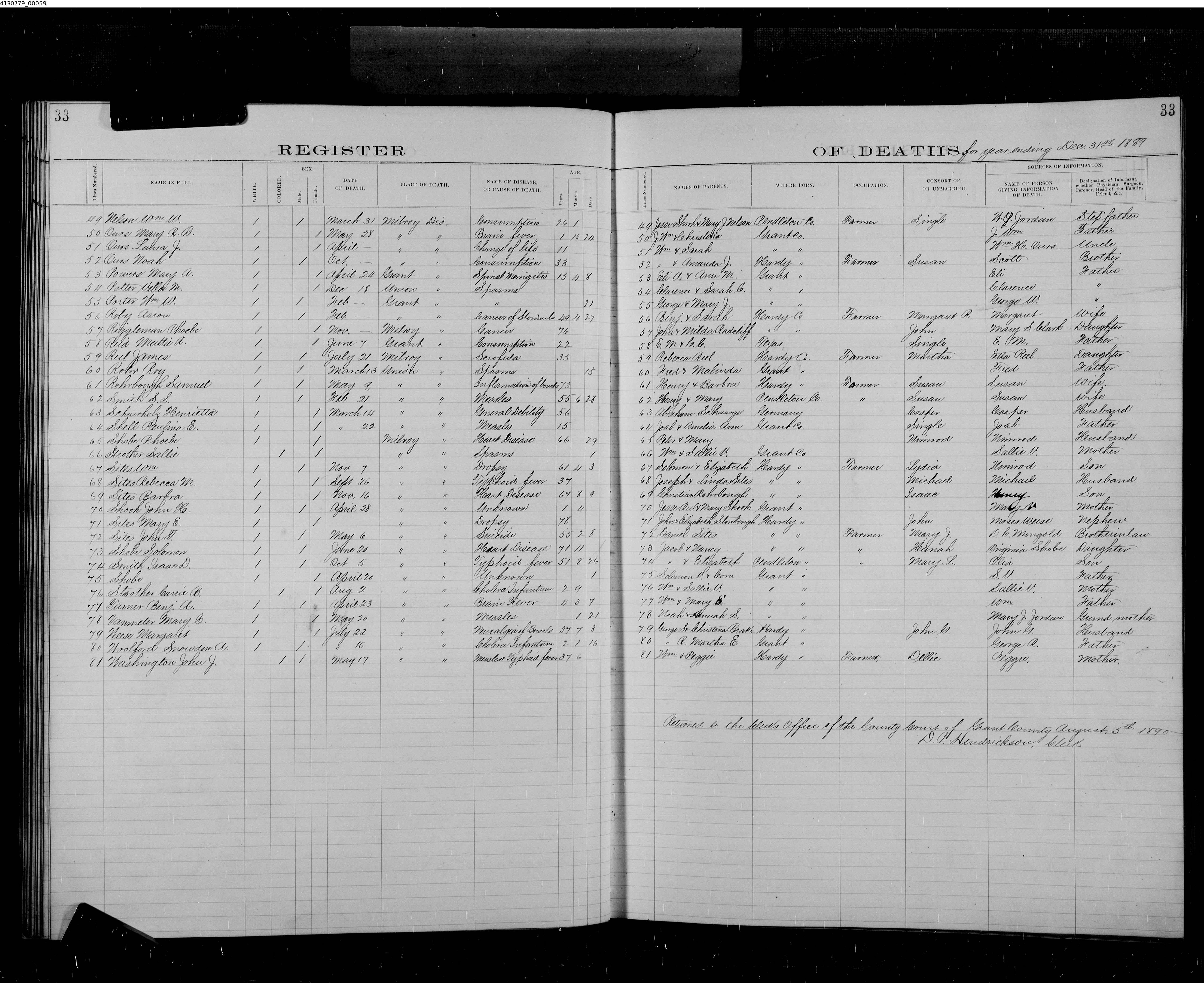 Record Image