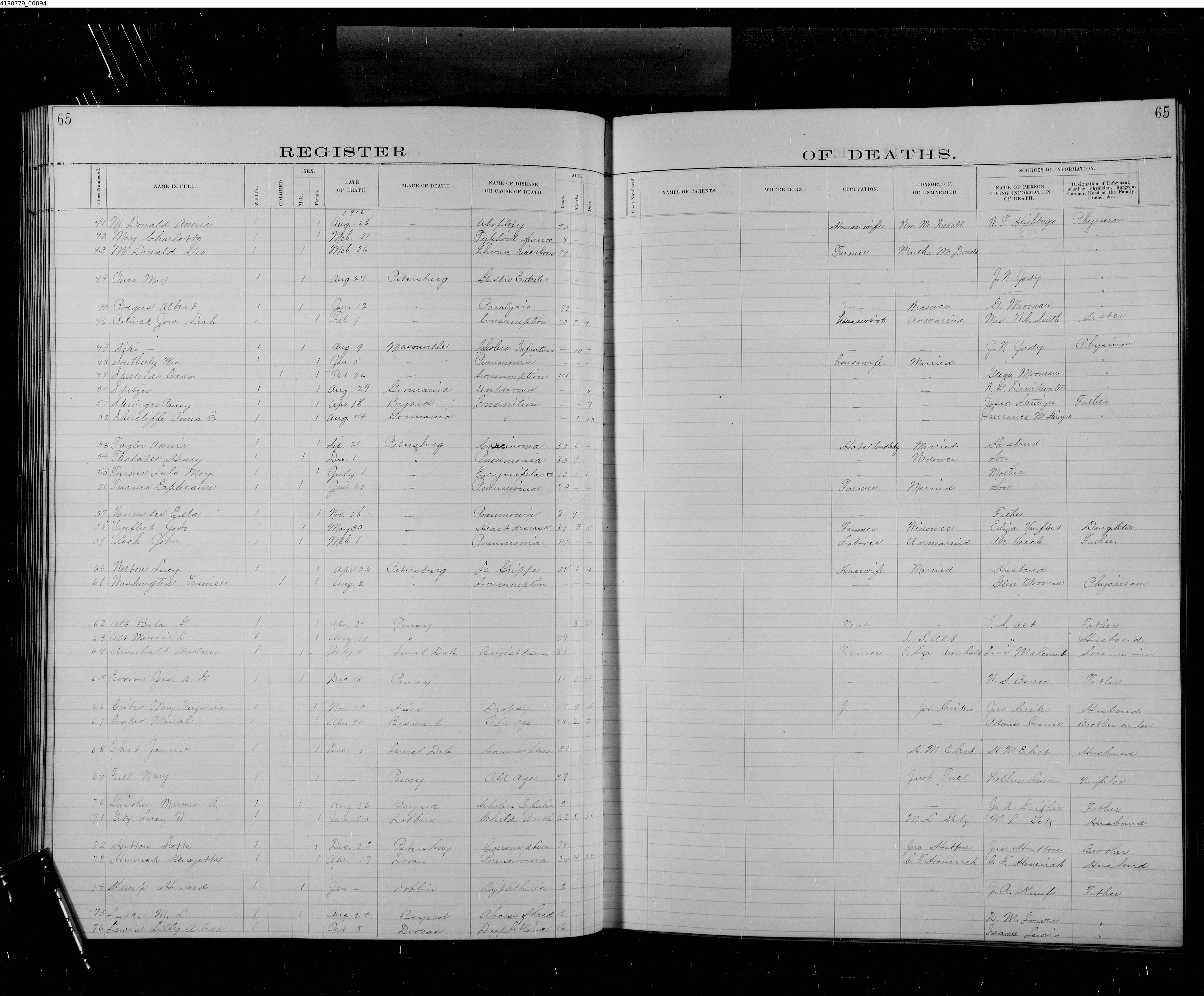 Record Image