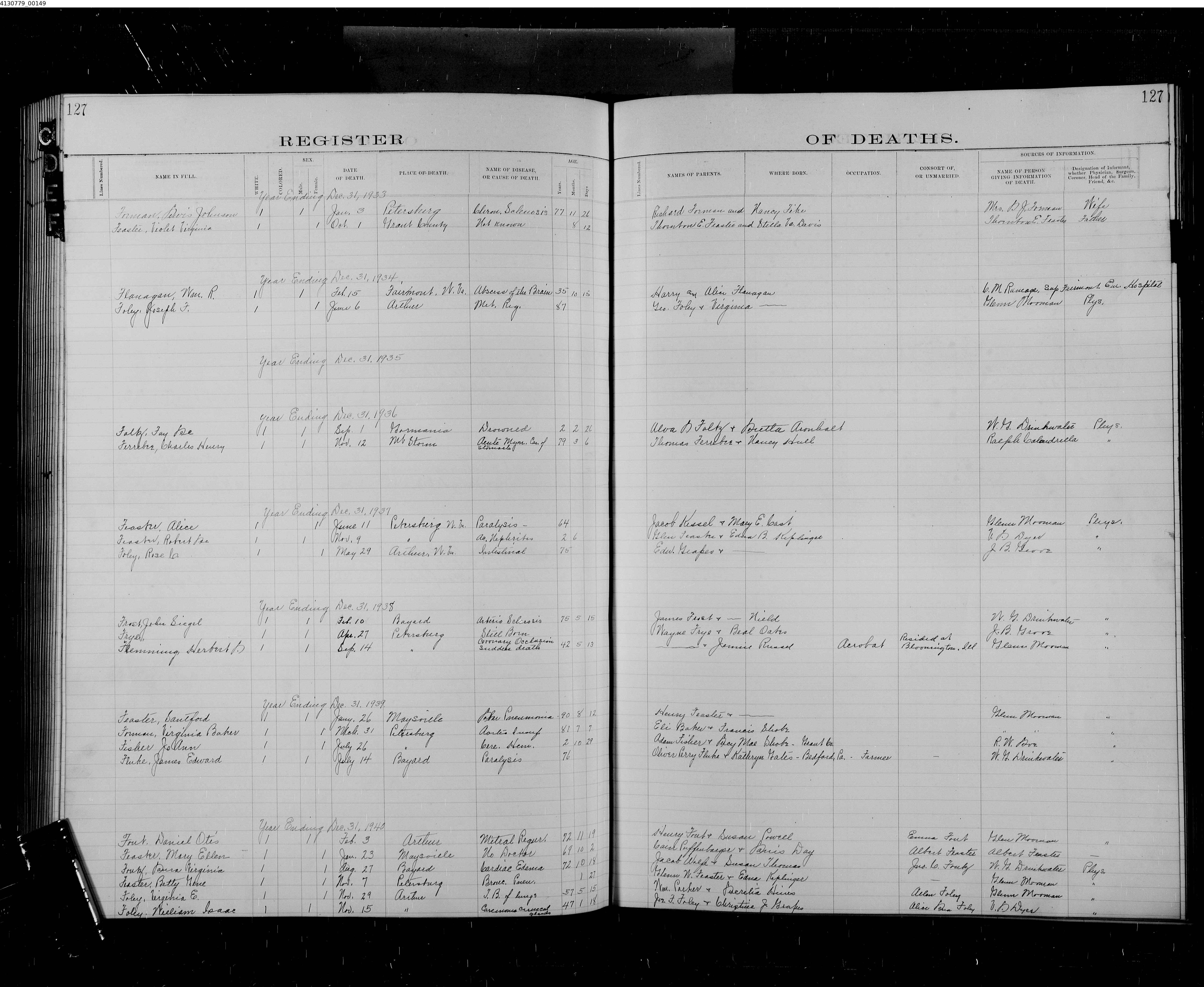 Record Image