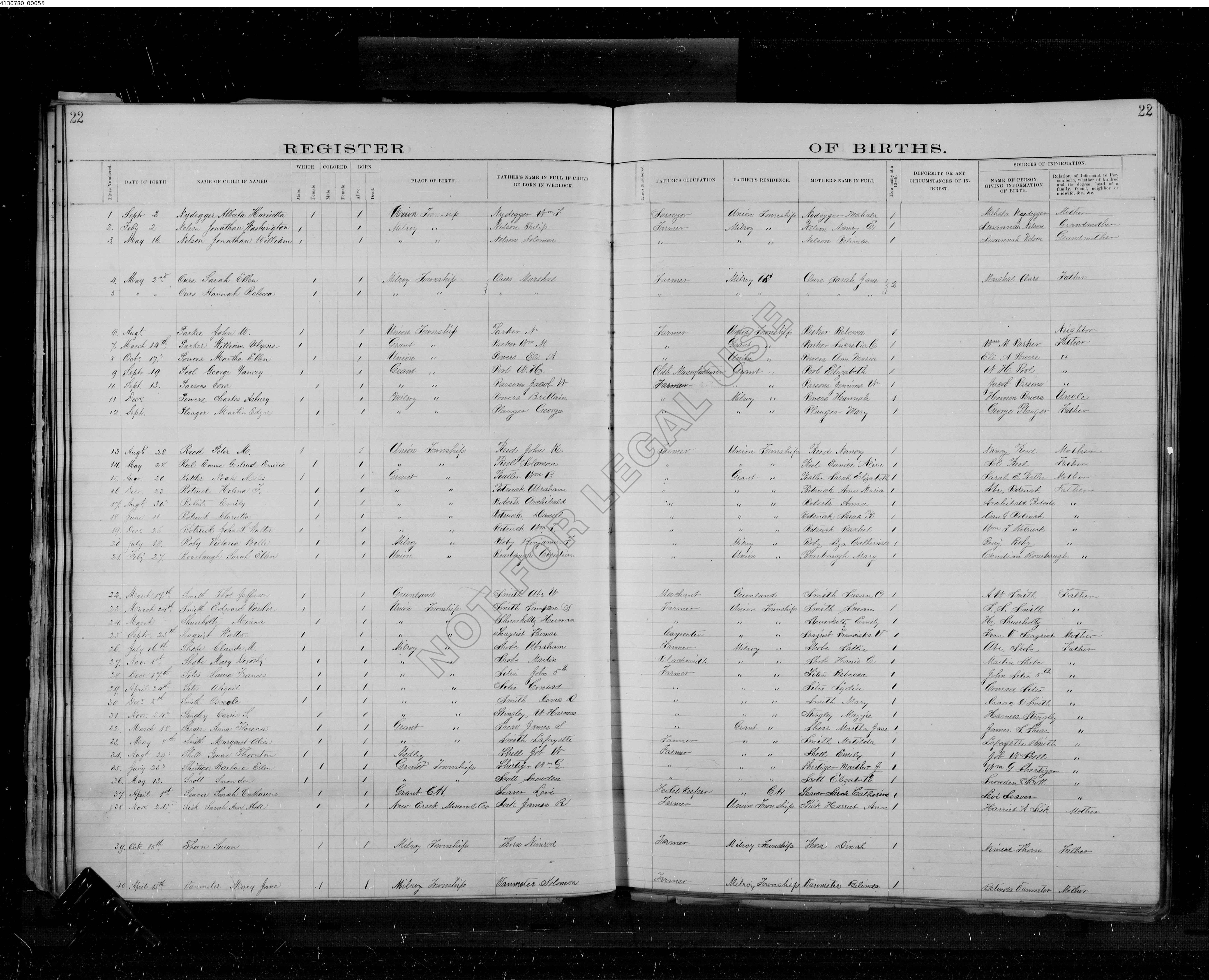 Record Image